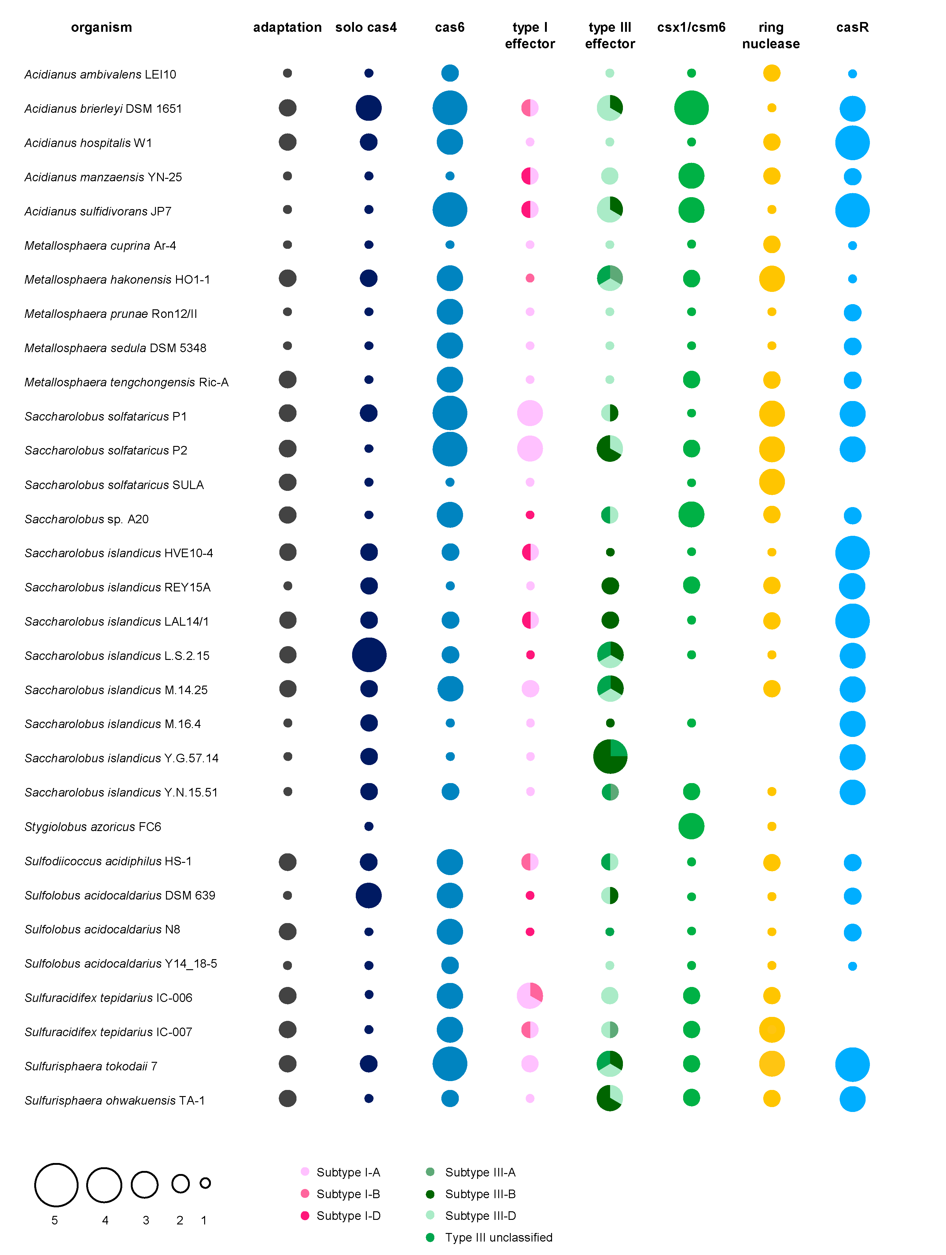 Biomolecules 10 01523 g004