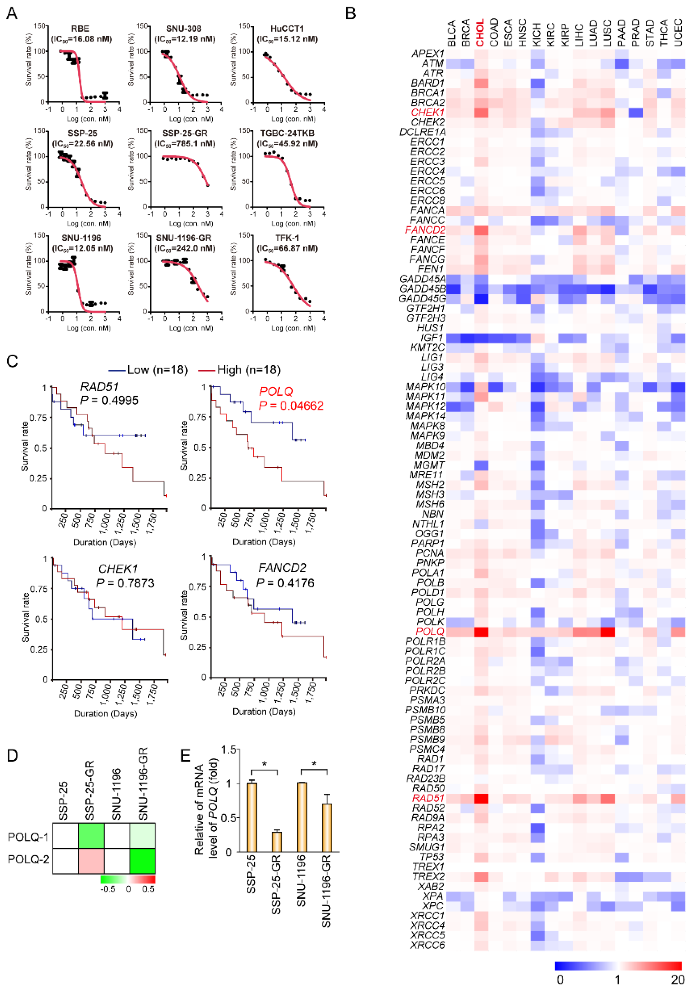 Biomolecules 10 01529 g001
