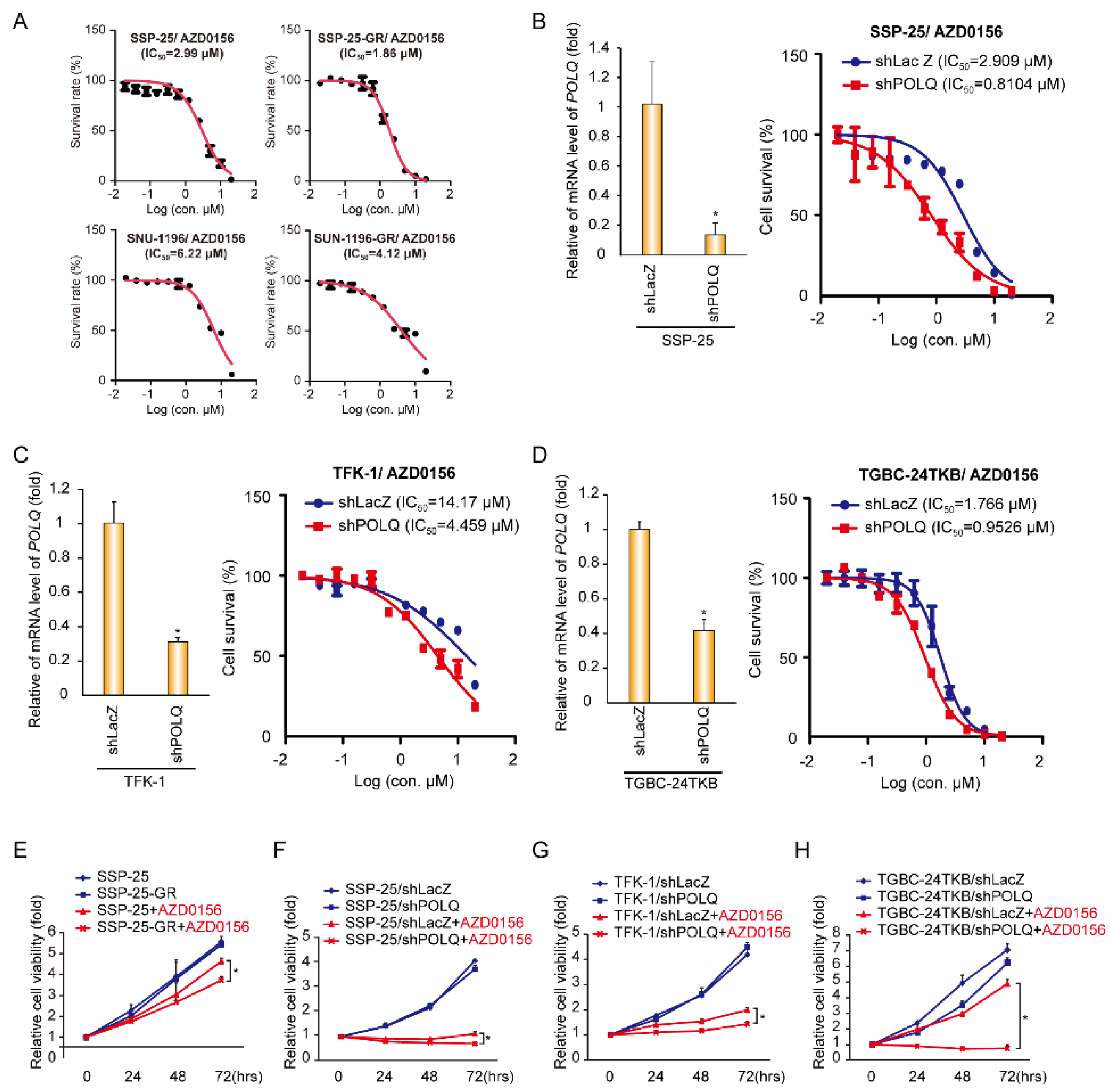 Biomolecules 10 01529 g002