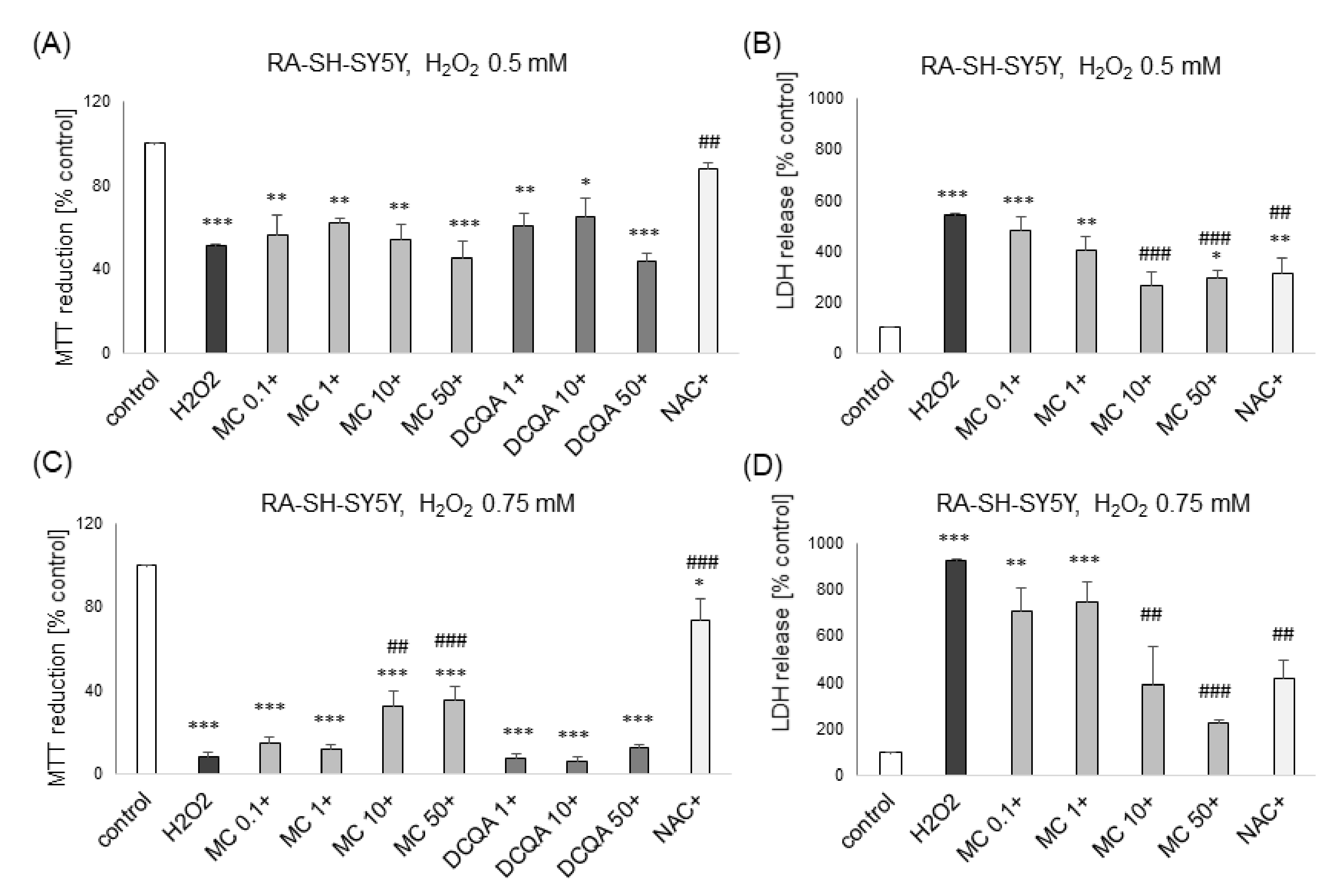 Biomolecules 10 01530 g004 Biomolecules 10 01530 g004