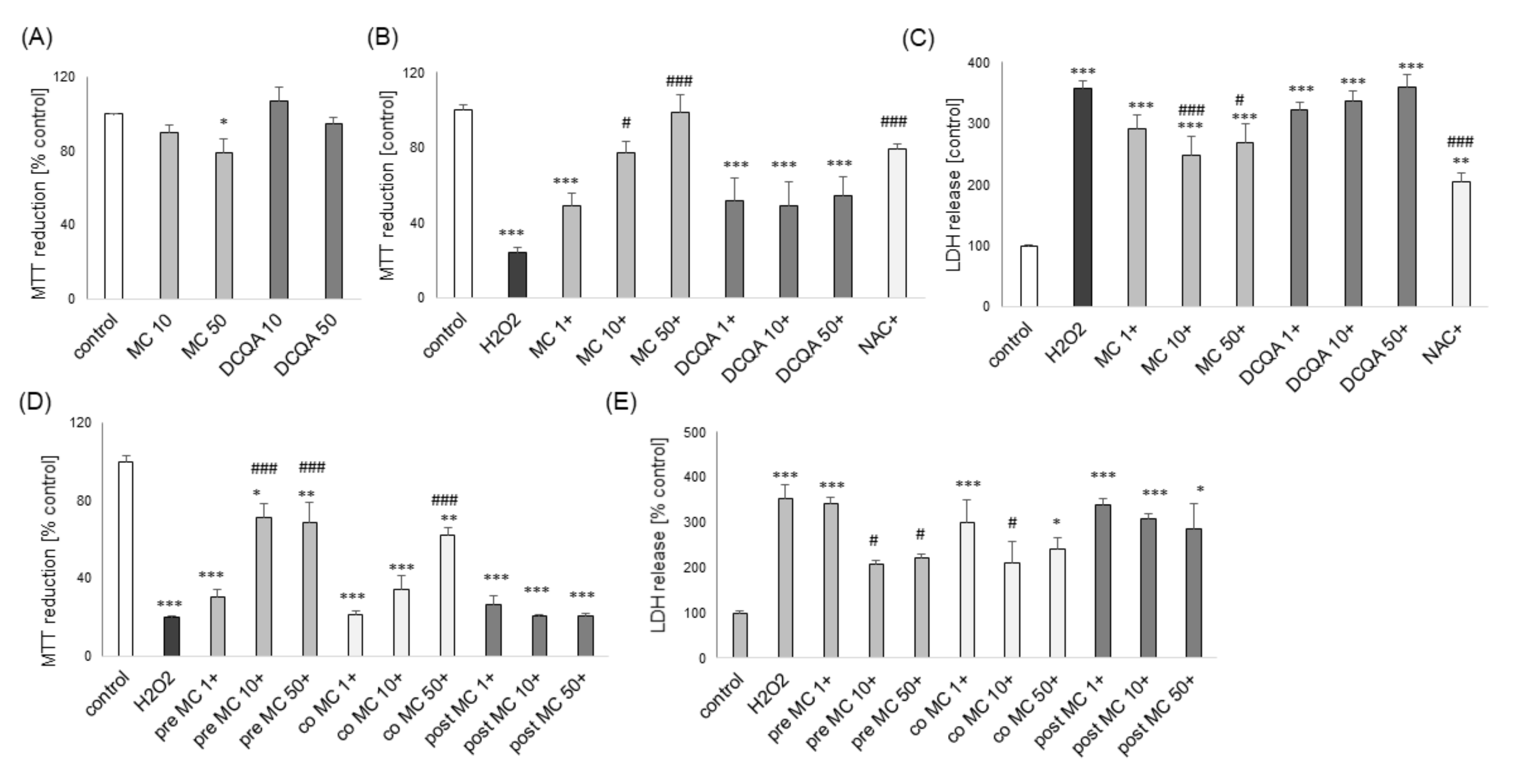 Biomolecules 10 01530 g009 Biomolecules 10 01530 g009