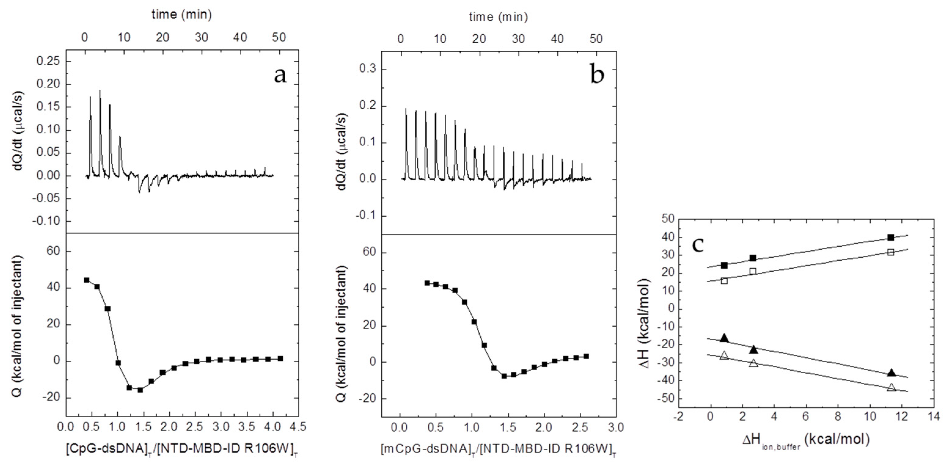 Biomolecules 10 01533 g005