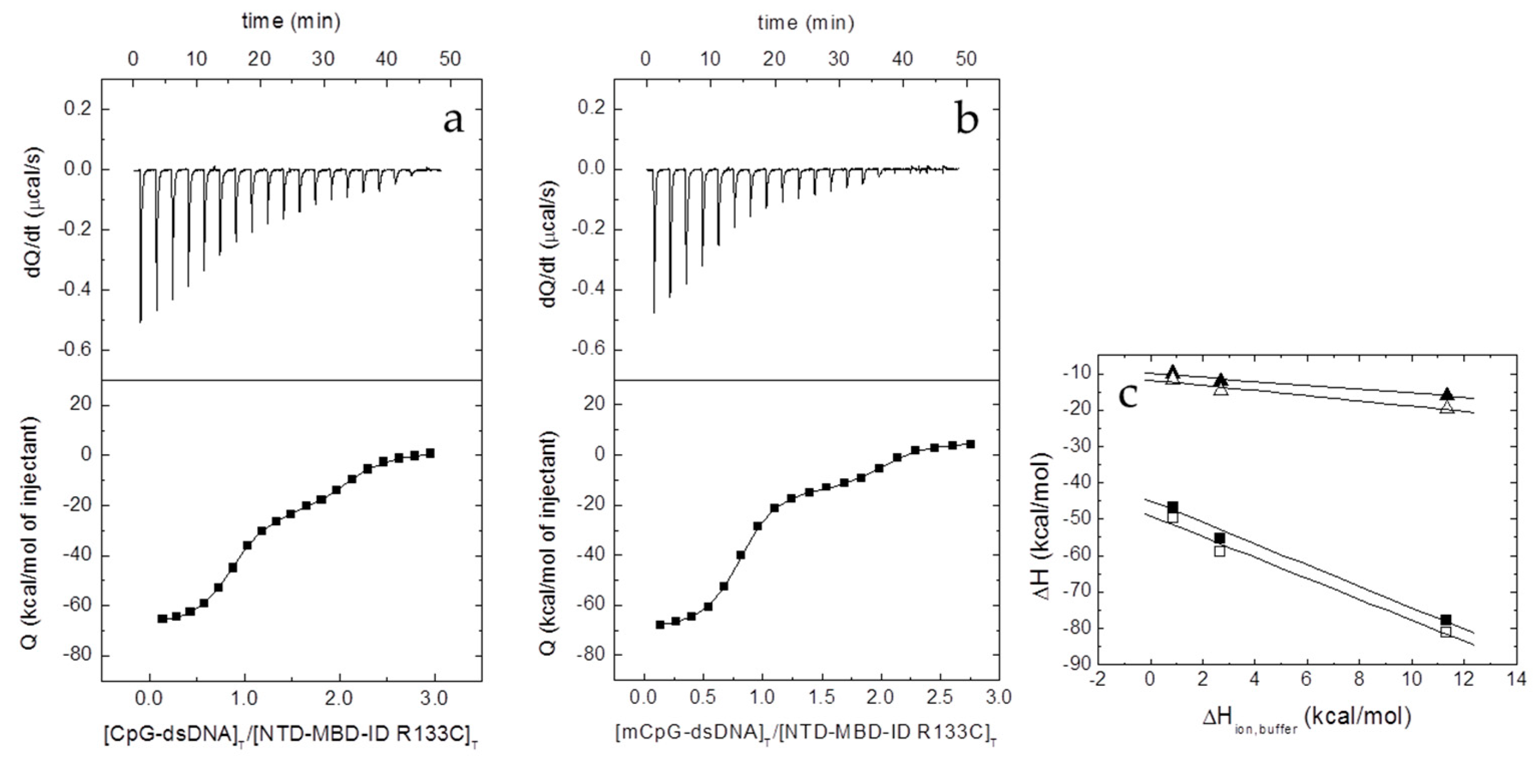 Biomolecules 10 01533 g006