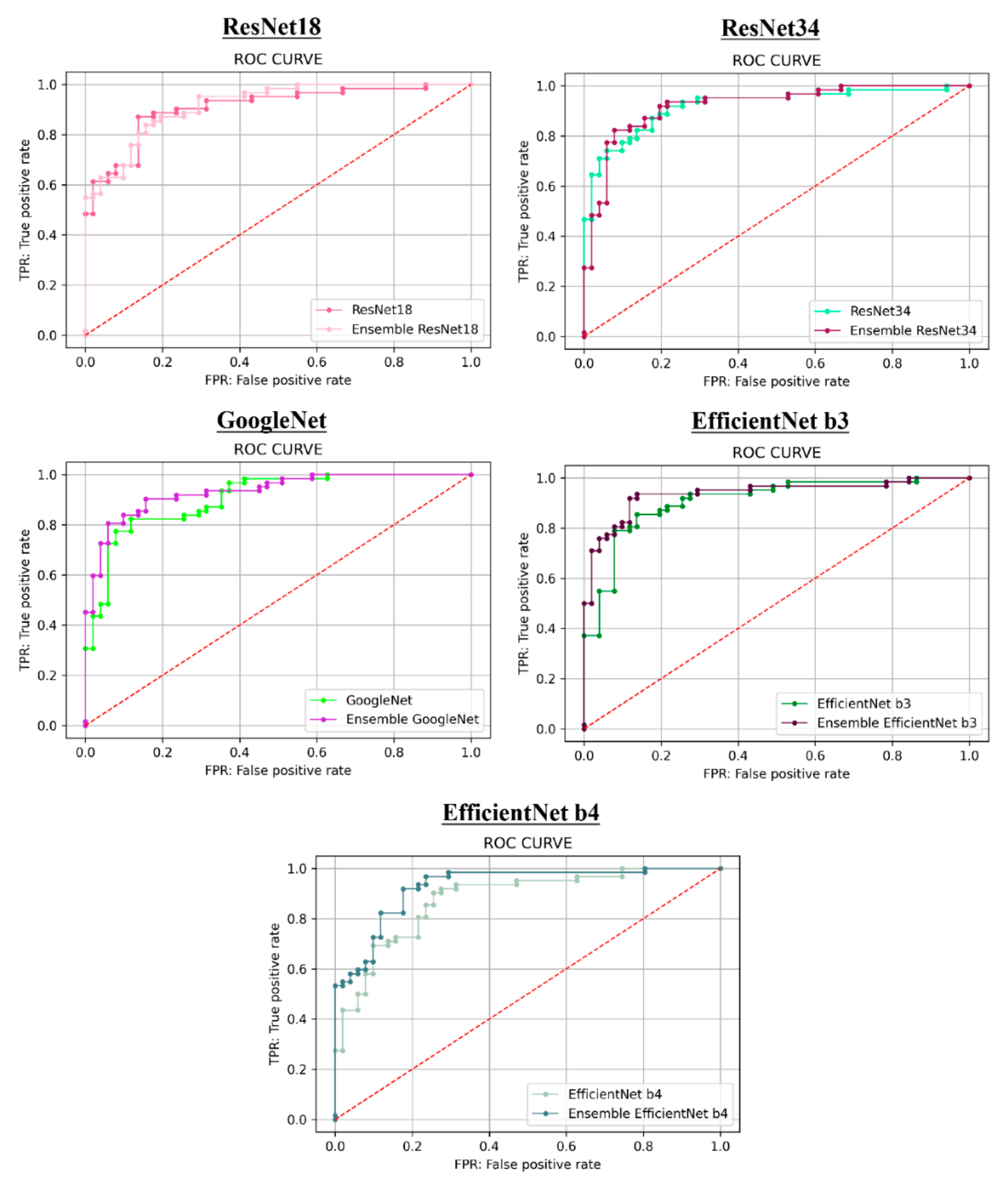 Biomolecules 10 01534 g003 Biomolecules 10 01534 g003