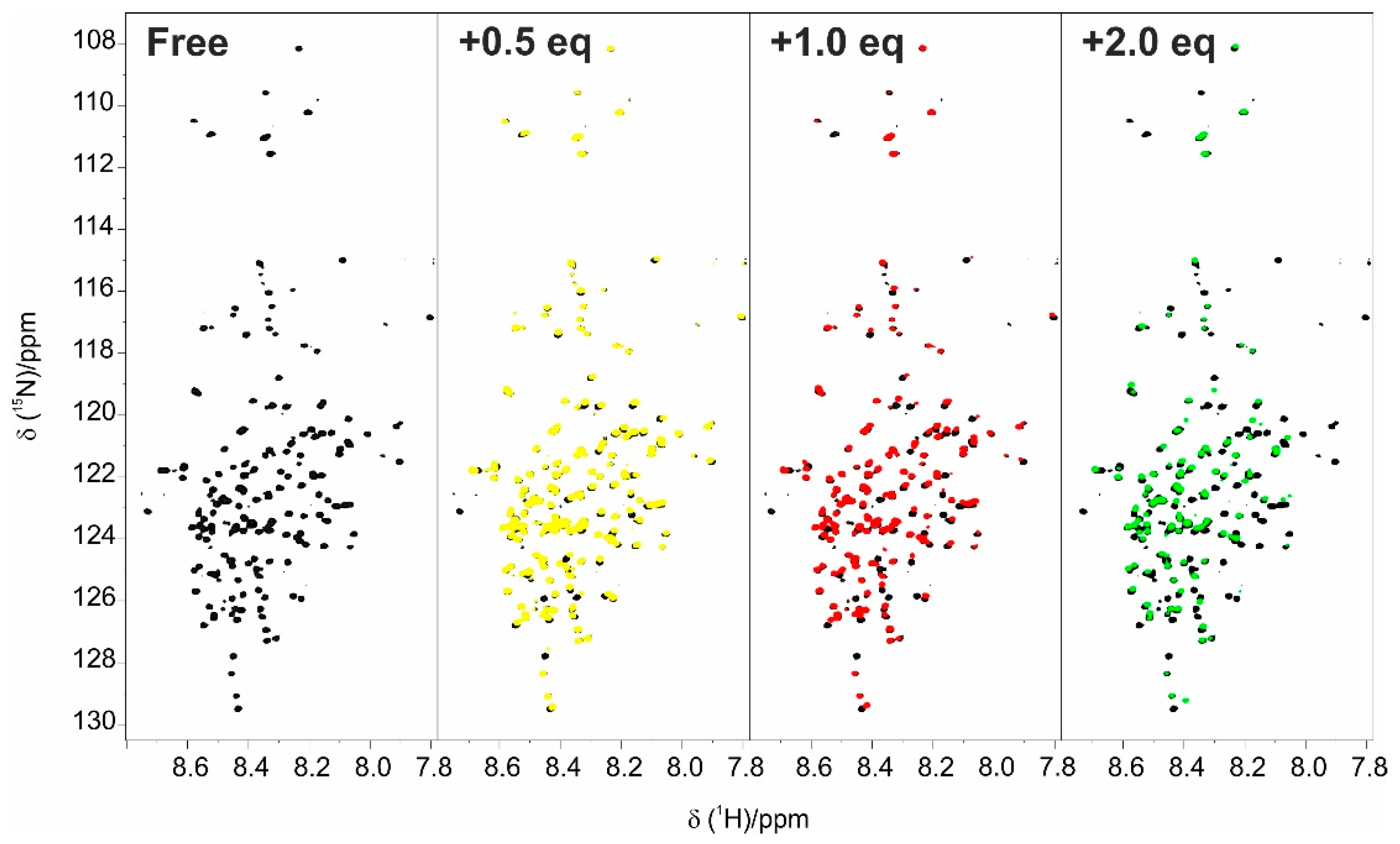 Biomolecules 10 01541 g003