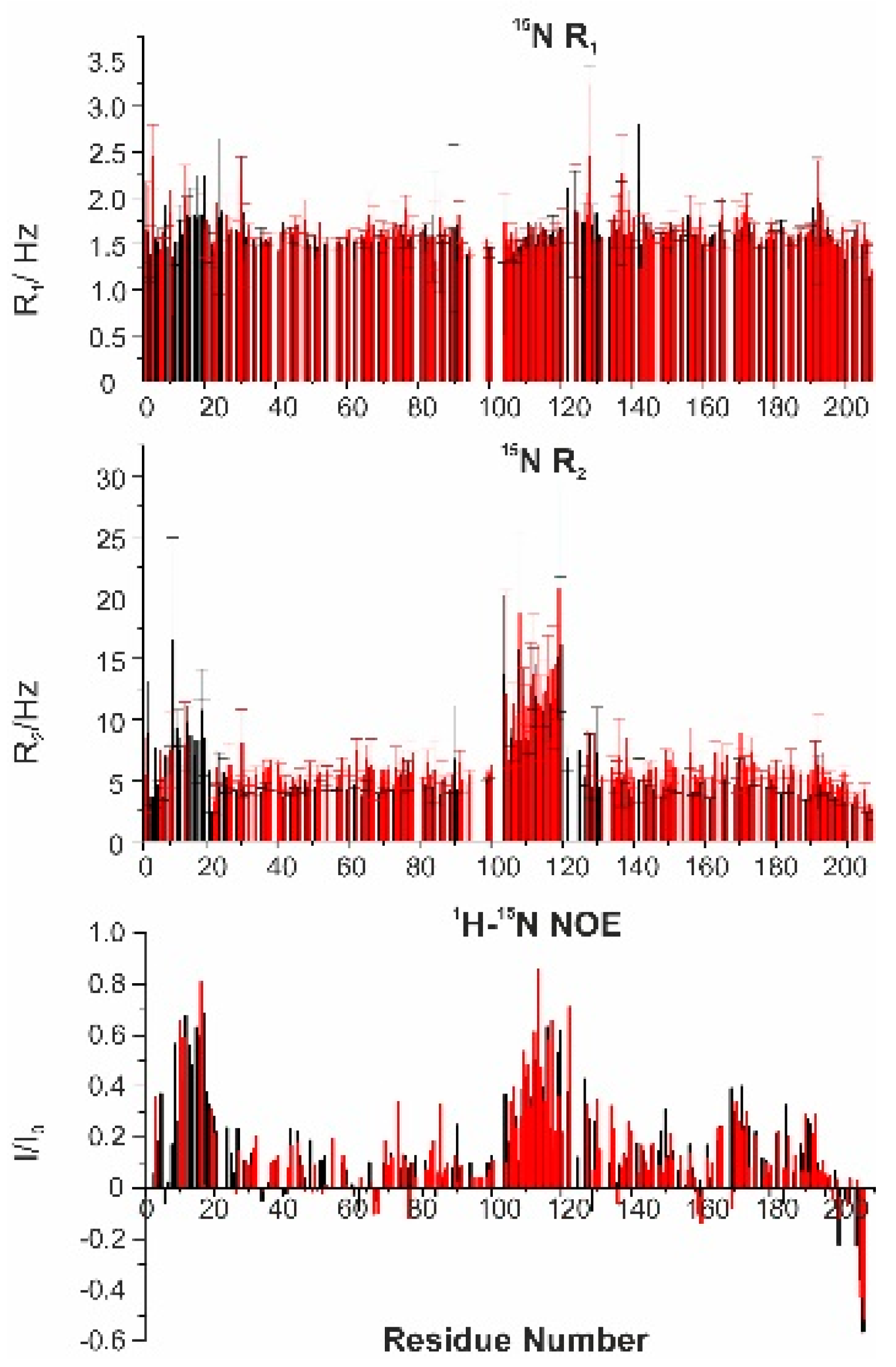 Biomolecules 10 01541 g008