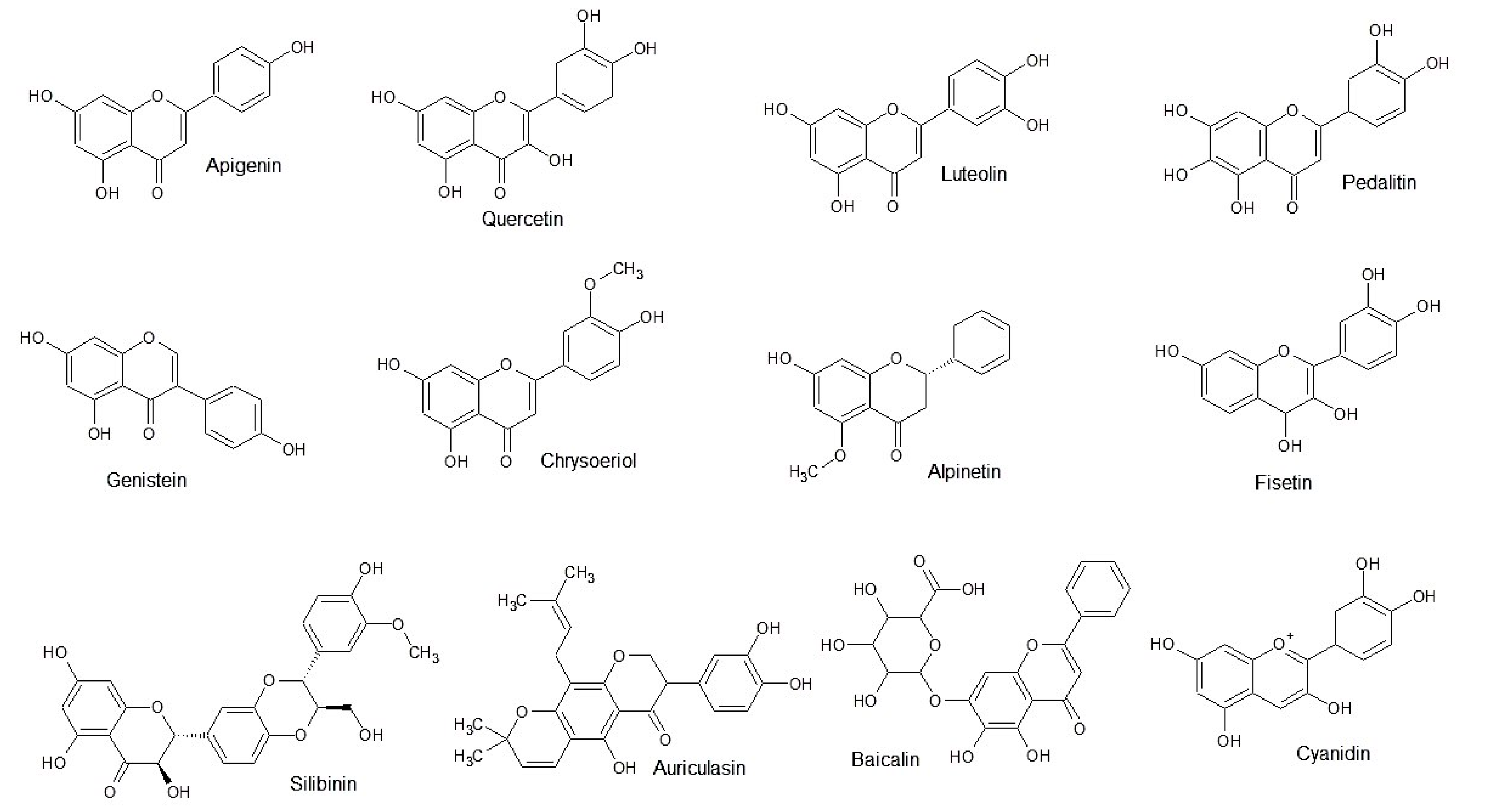 Biomolecules 10 01546 g003