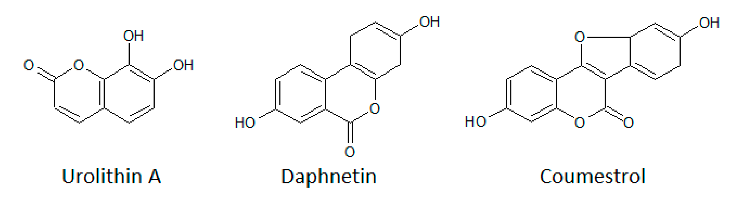 Biomolecules 10 01546 g006