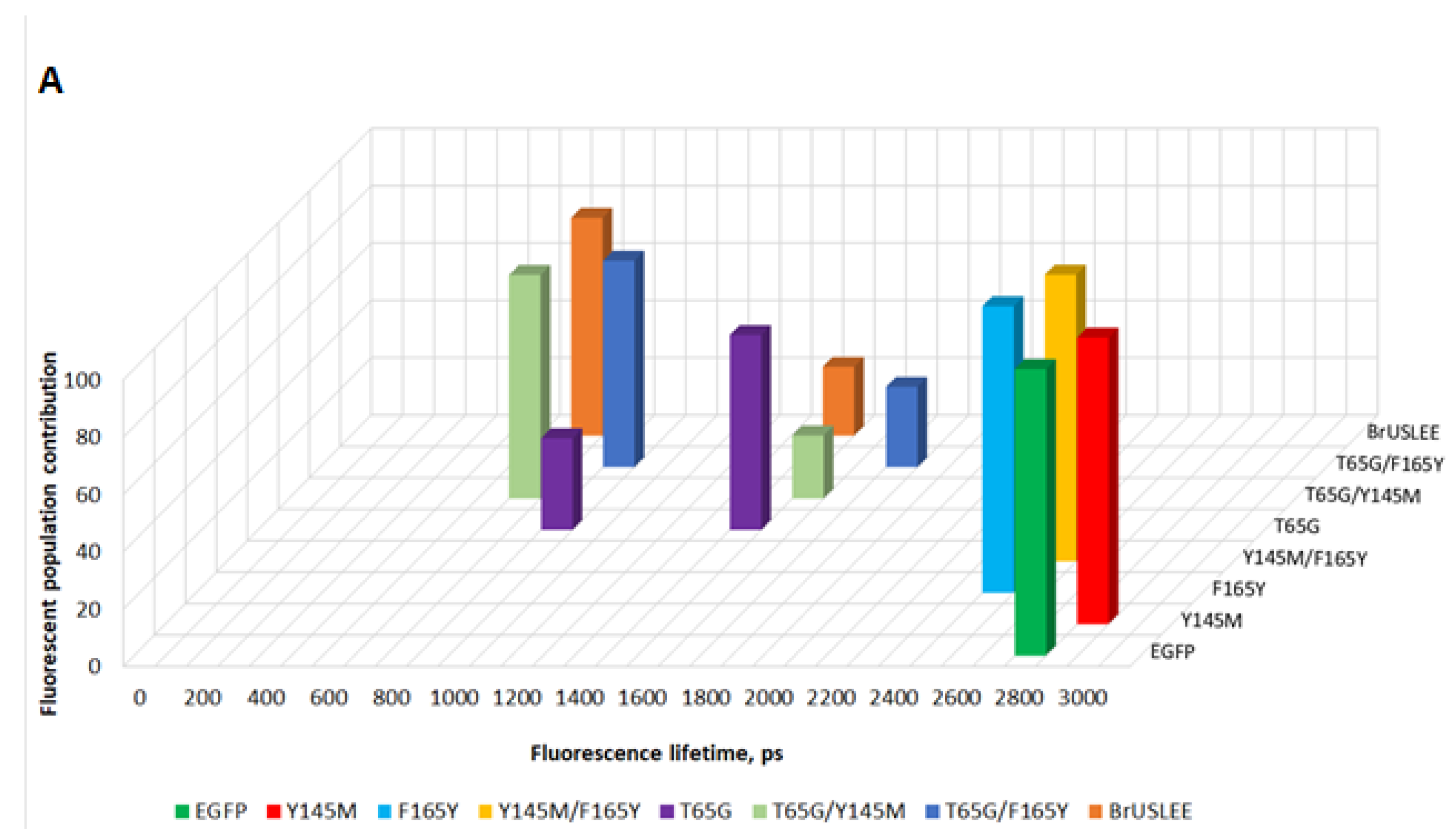 Biomolecules 10 01547 g001a Biomolecules 10 01547 g001a
