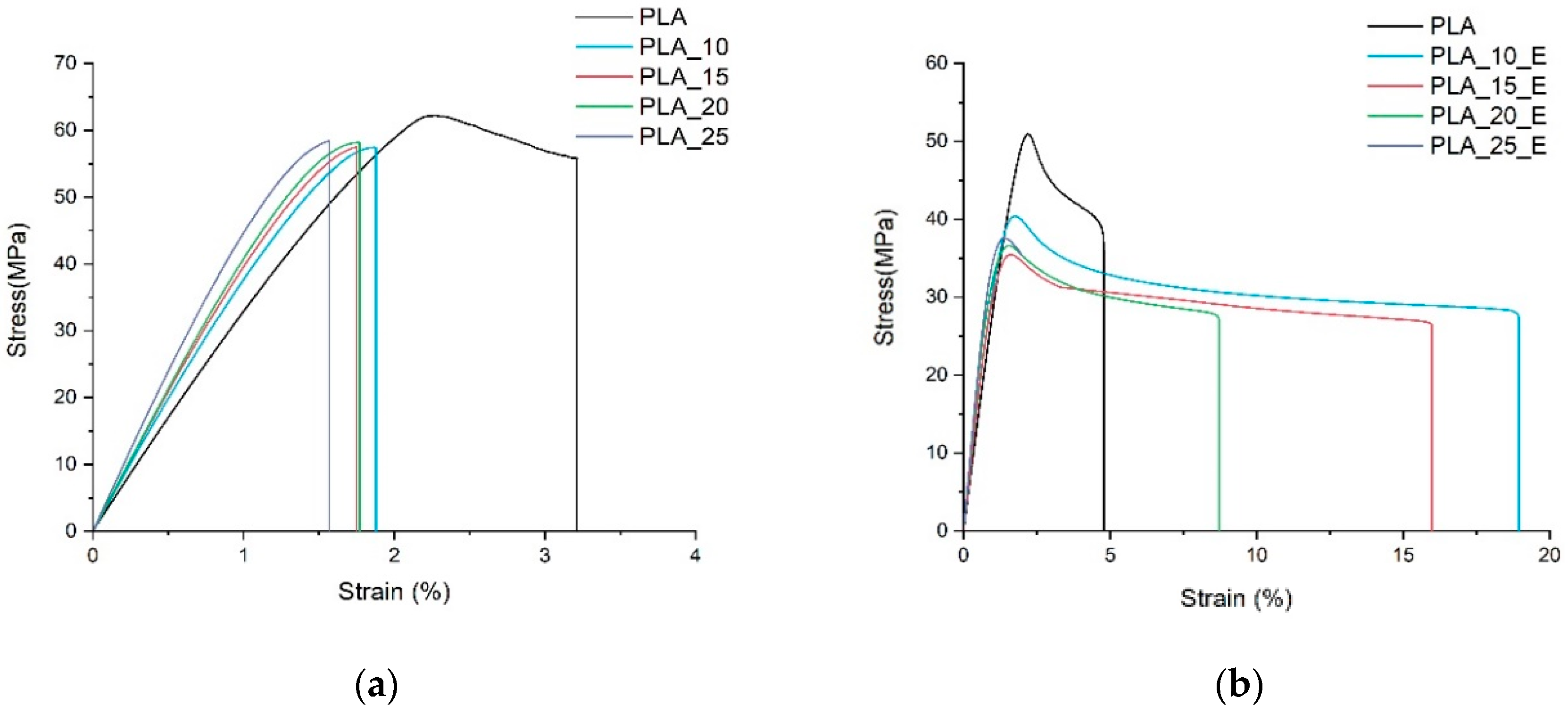 Biomolecules 10 01549 g001 Biomolecules 10 01549 g001