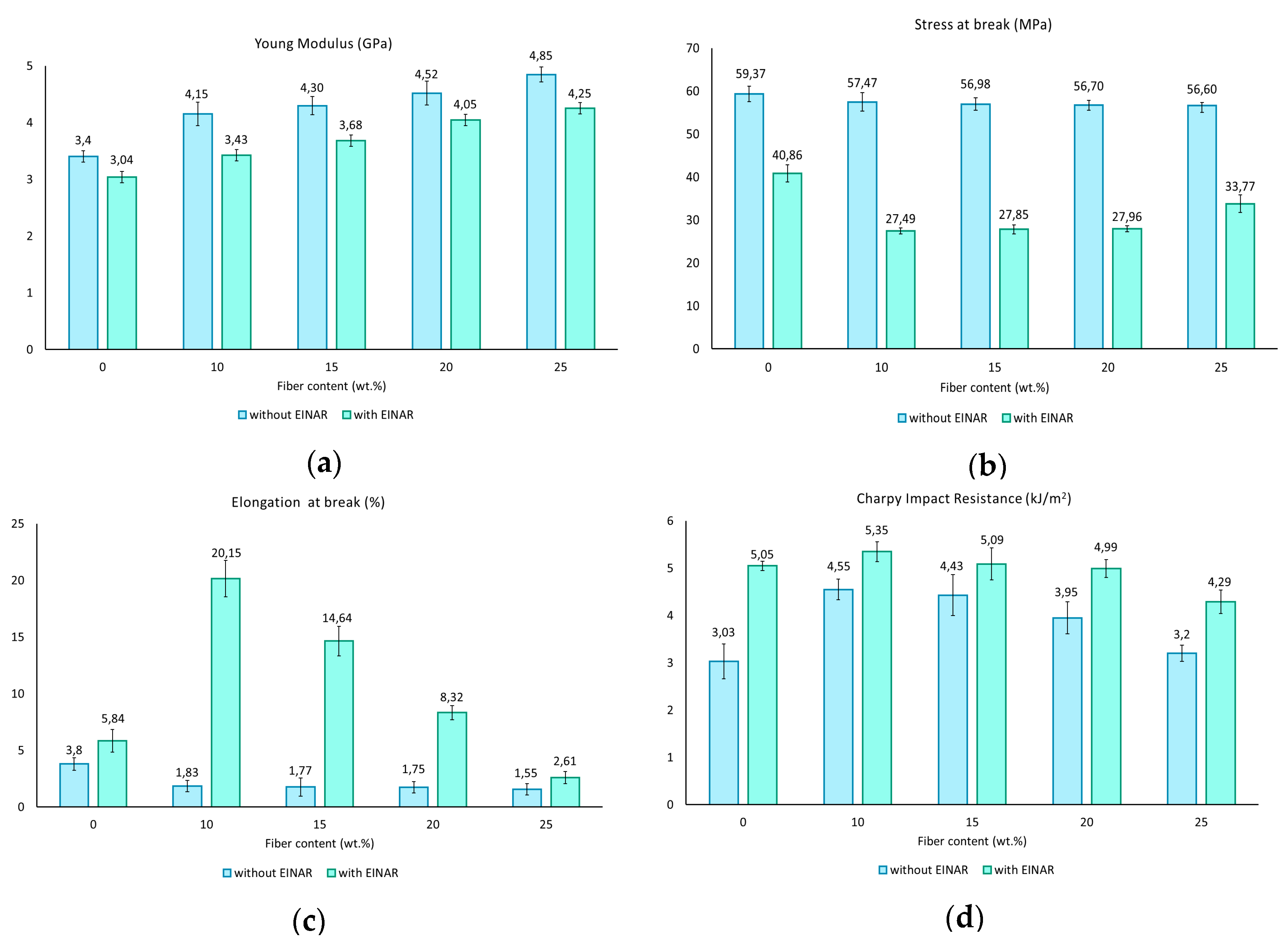 Biomolecules 10 01549 g002 Biomolecules 10 01549 g002