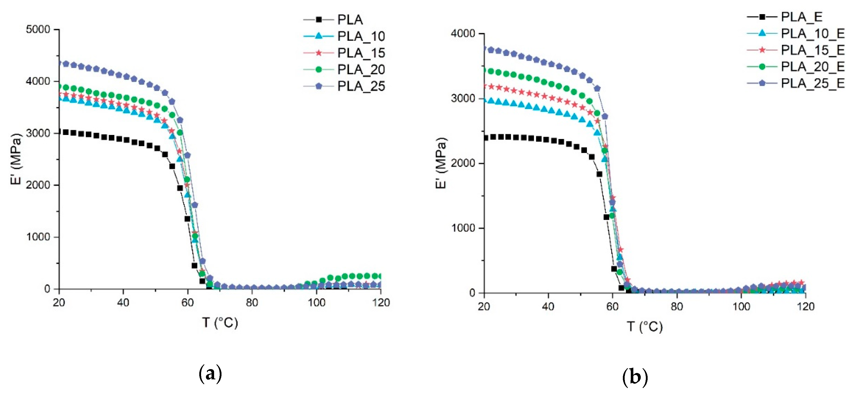Biomolecules 10 01549 g003 Biomolecules 10 01549 g003
