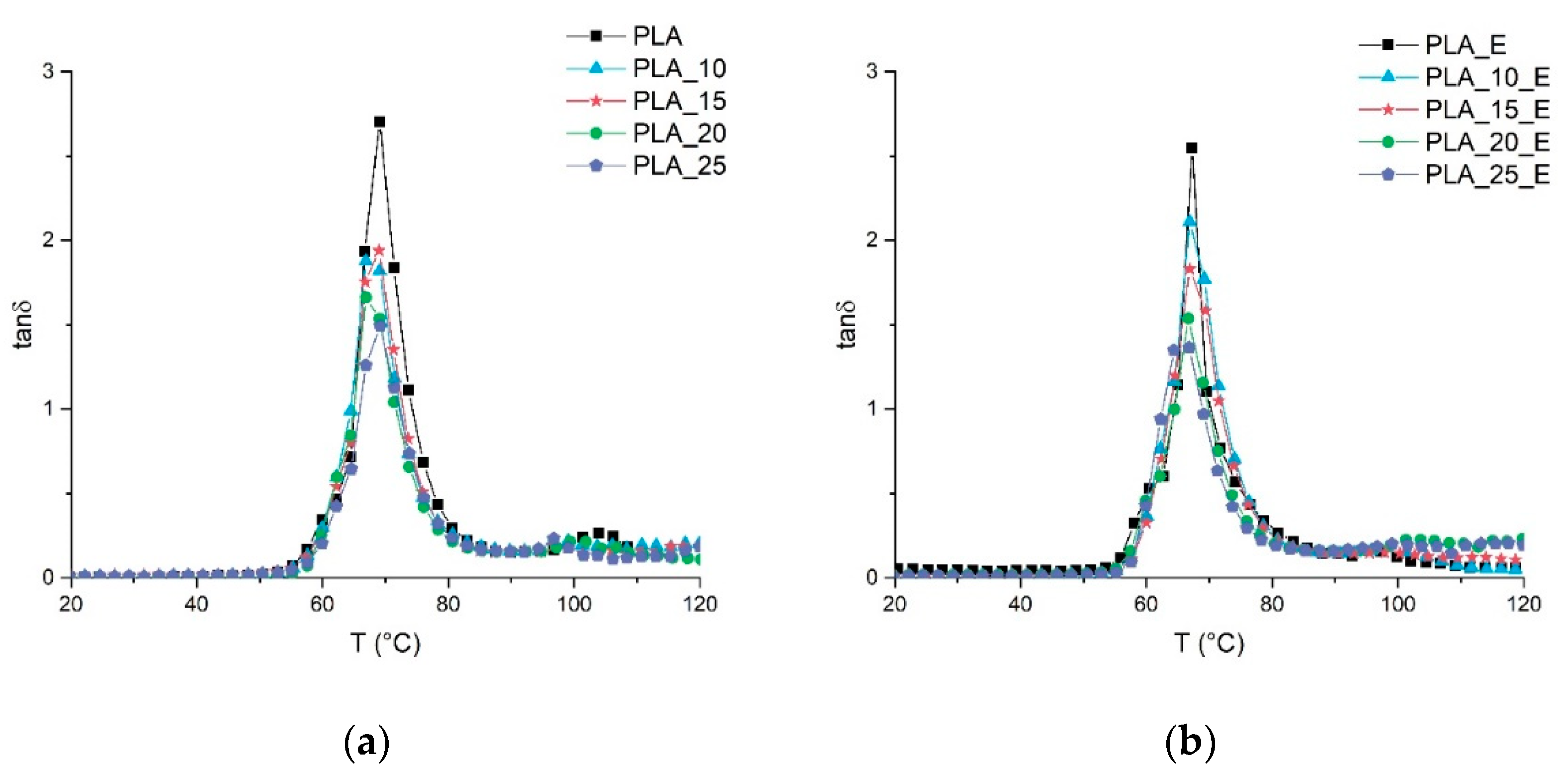 Biomolecules 10 01549 g004 Biomolecules 10 01549 g004