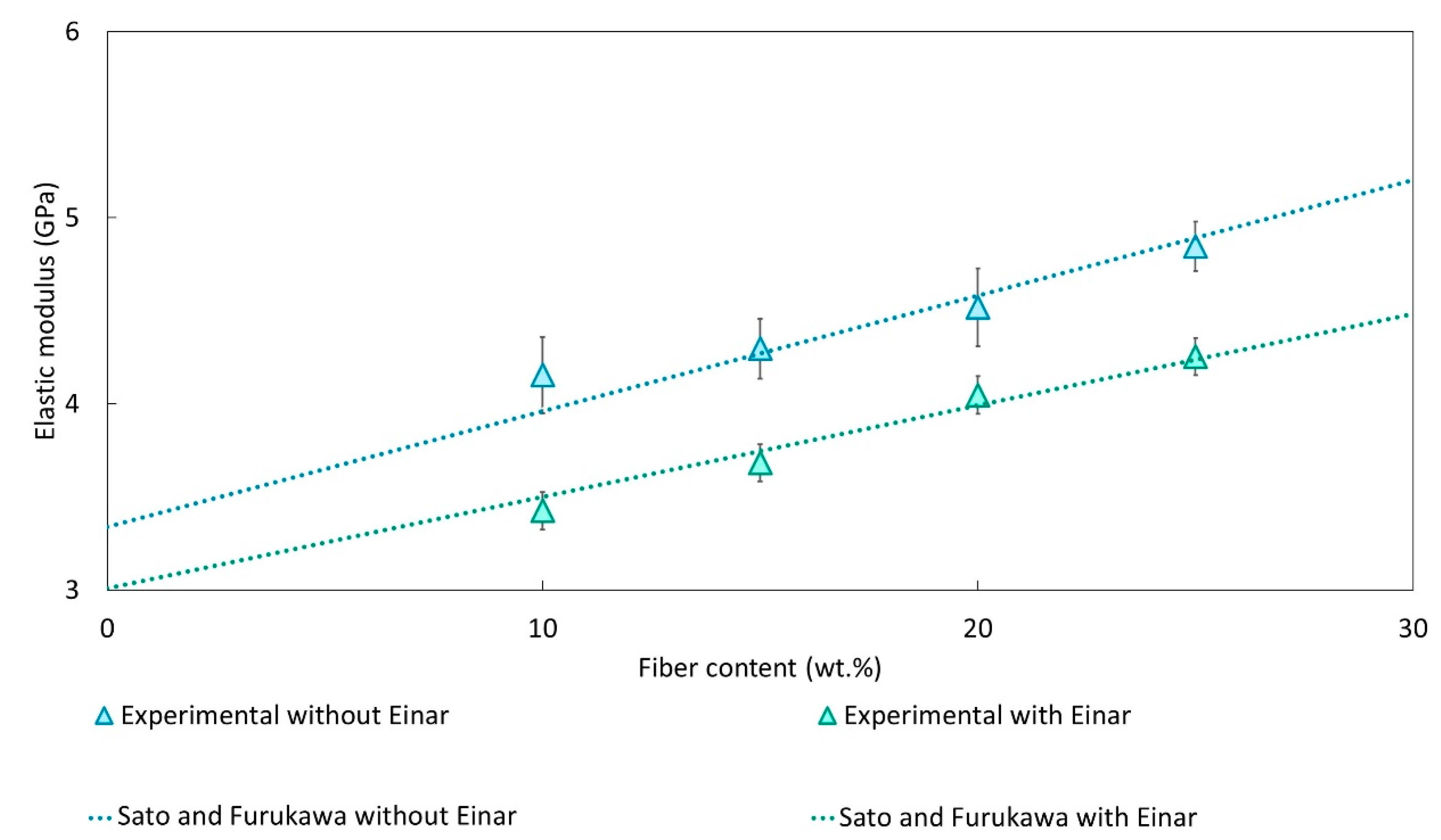 Biomolecules 10 01549 g005 Biomolecules 10 01549 g005