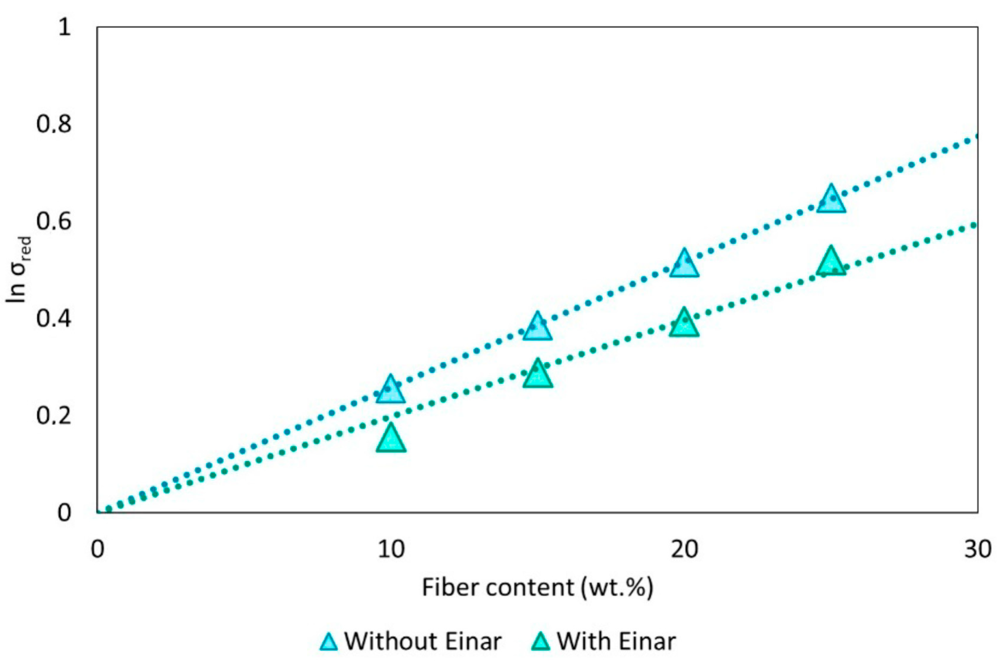 Biomolecules 10 01549 g006 Biomolecules 10 01549 g006