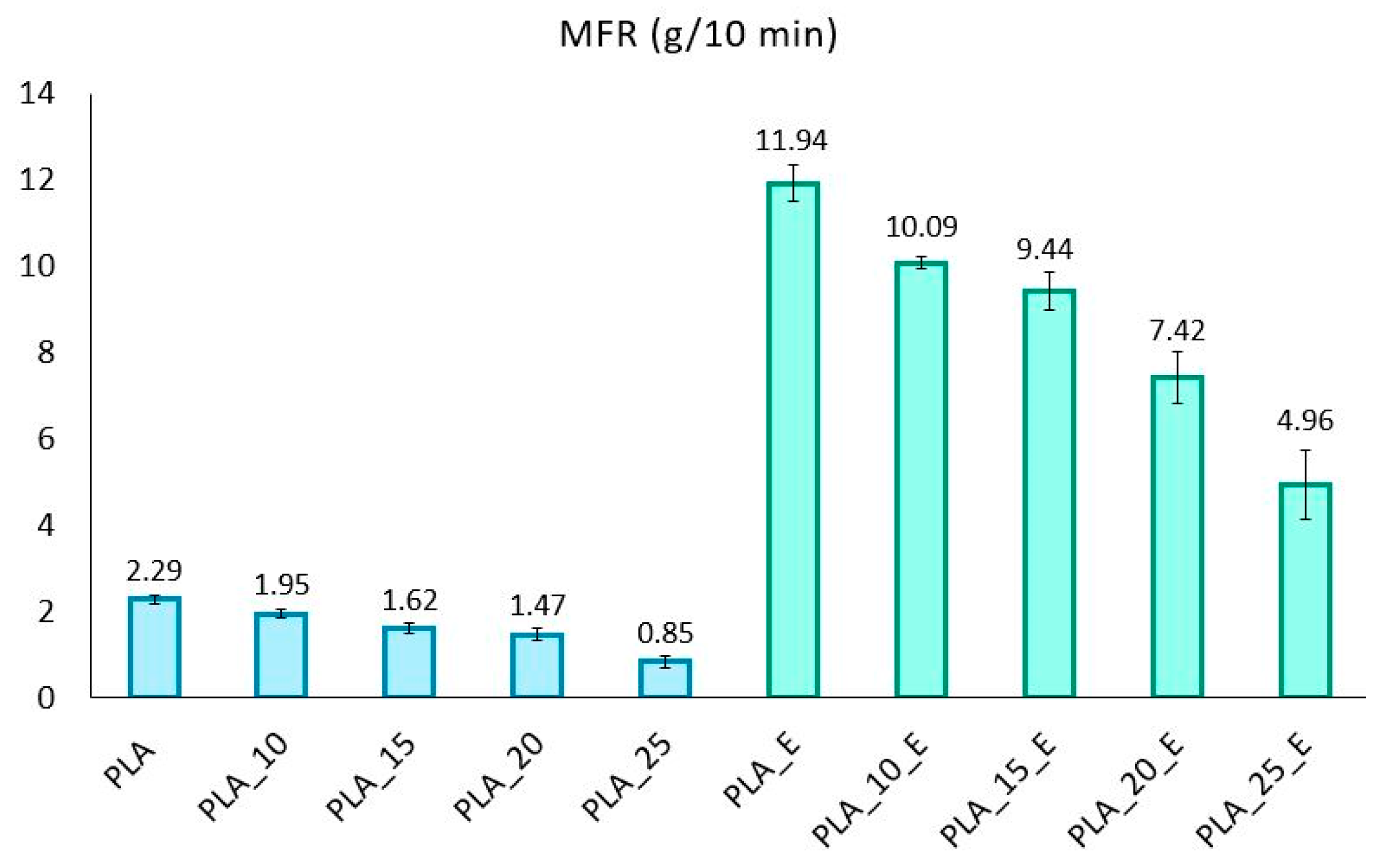 Biomolecules 10 01549 g008 Biomolecules 10 01549 g008