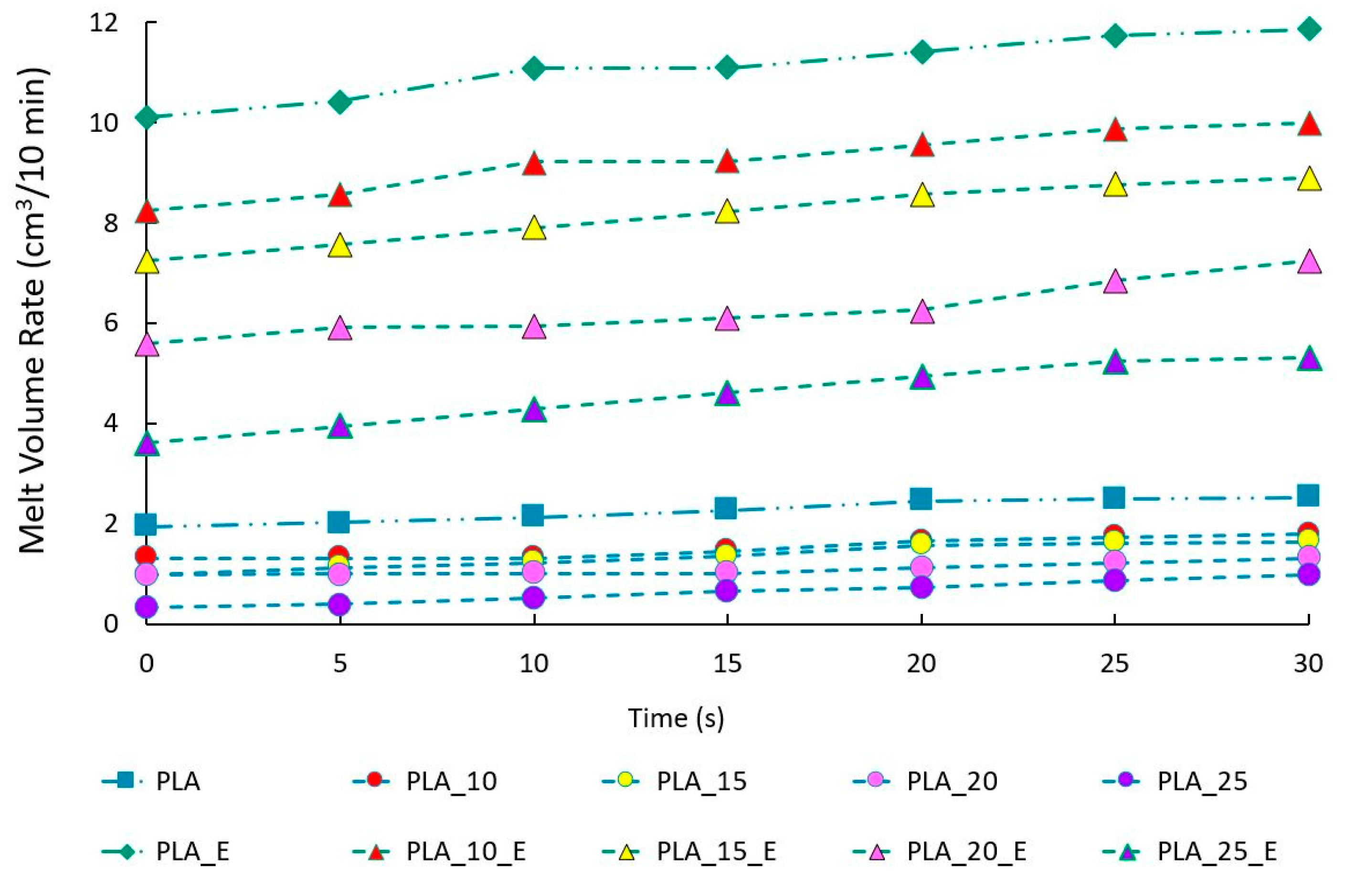 Biomolecules 10 01549 g009 Biomolecules 10 01549 g009