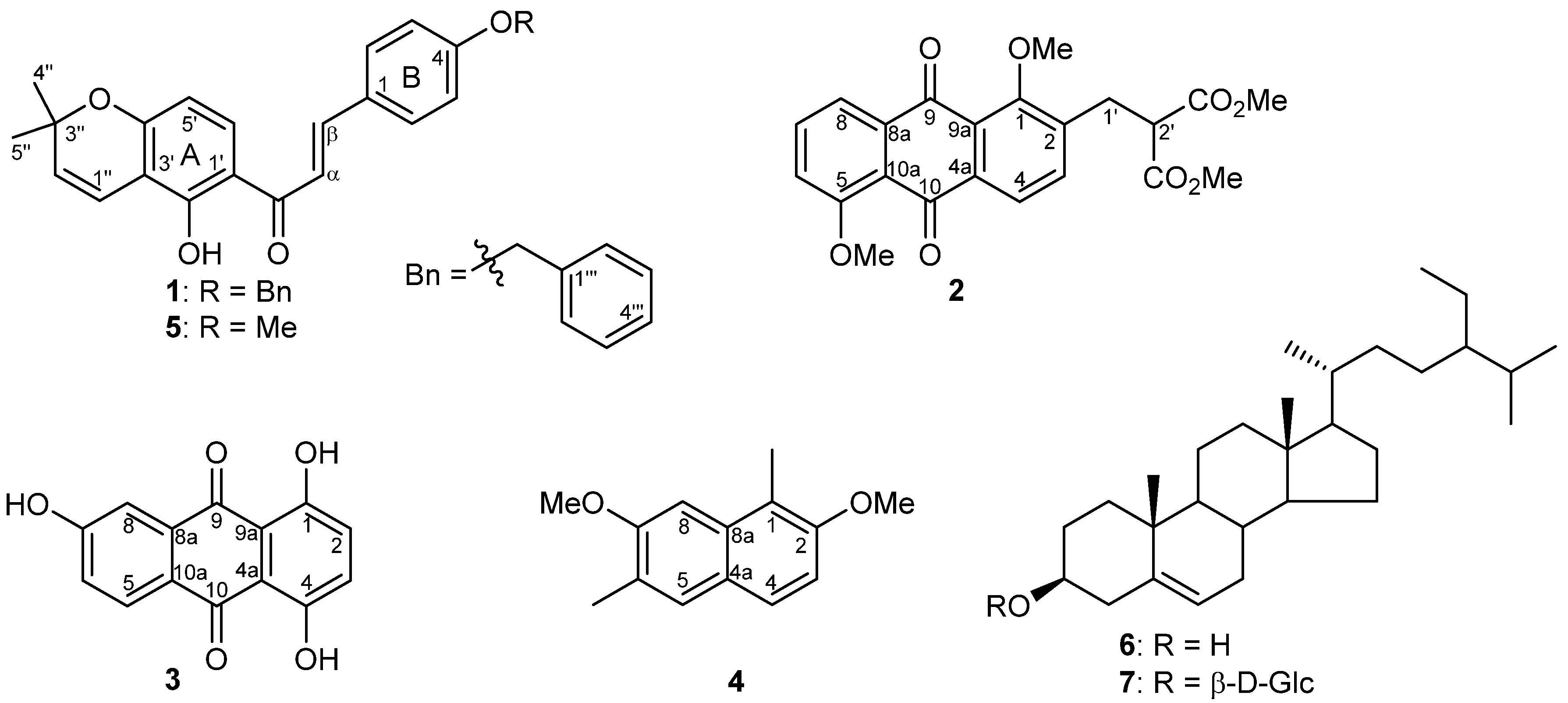 Biomolecules 10 01562 g002