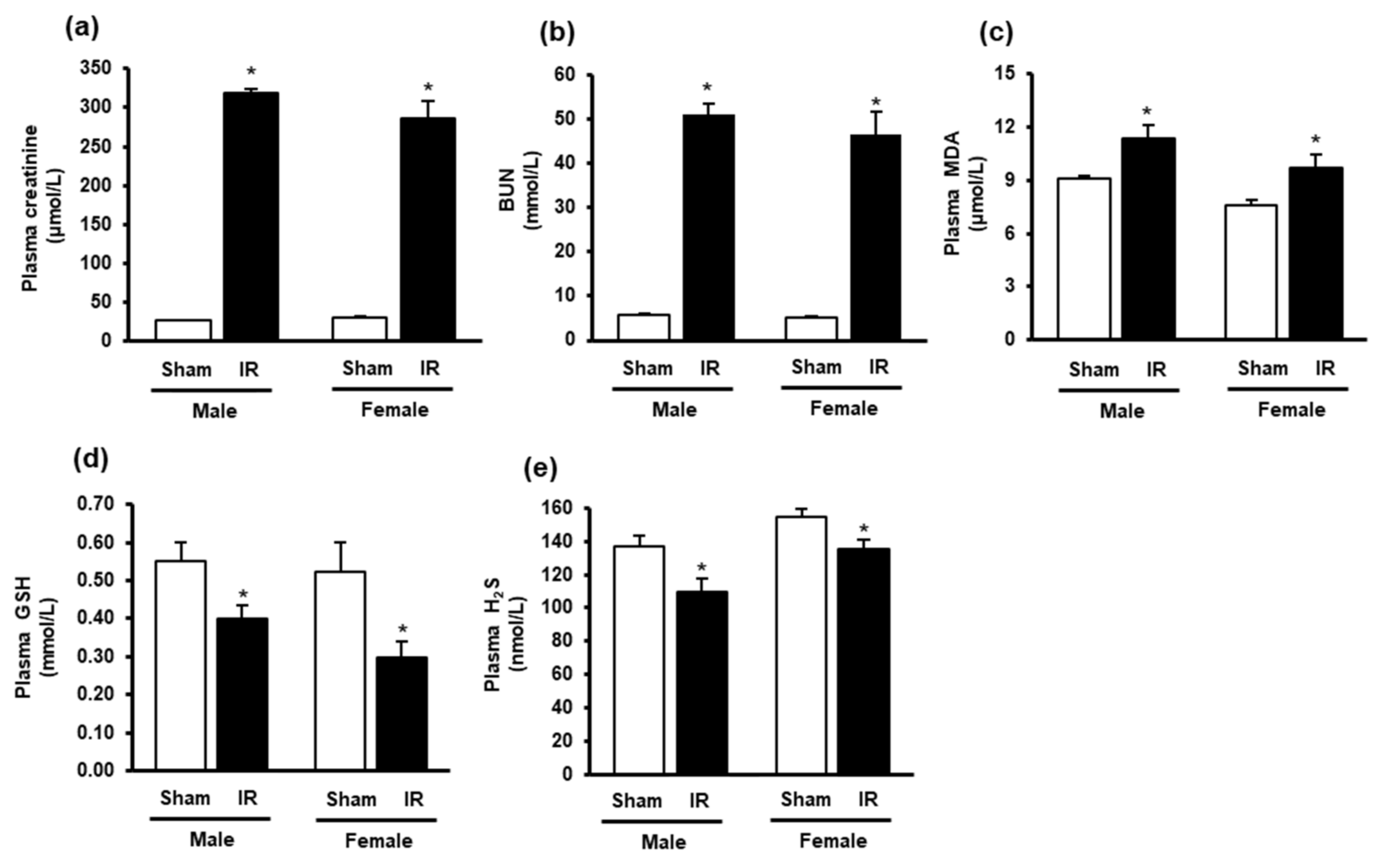 Biomolecules 10 01565 g001 Biomolecules 10 01565 g001