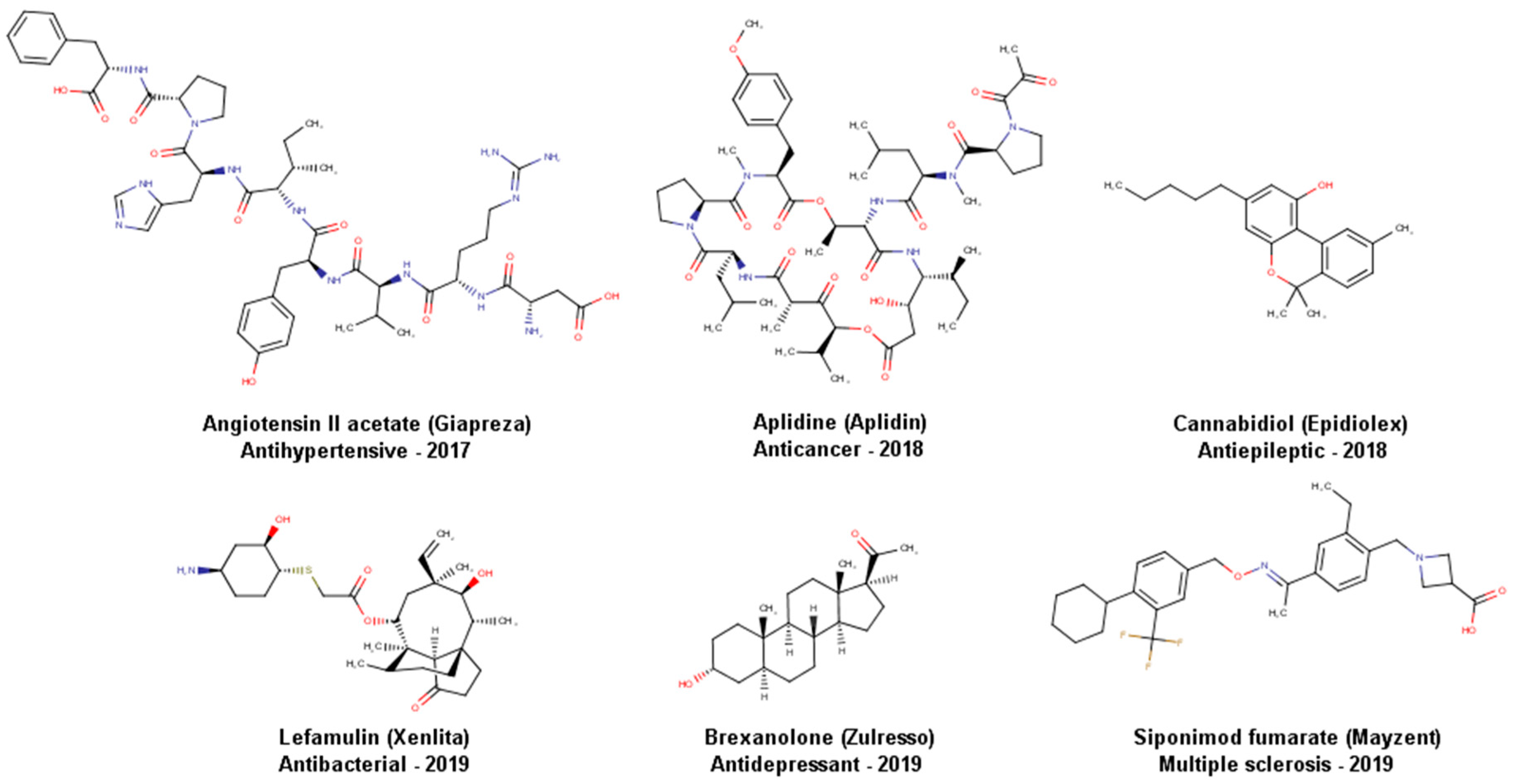 Biomolecules 10 01566 g001 Biomolecules 10 01566 g001