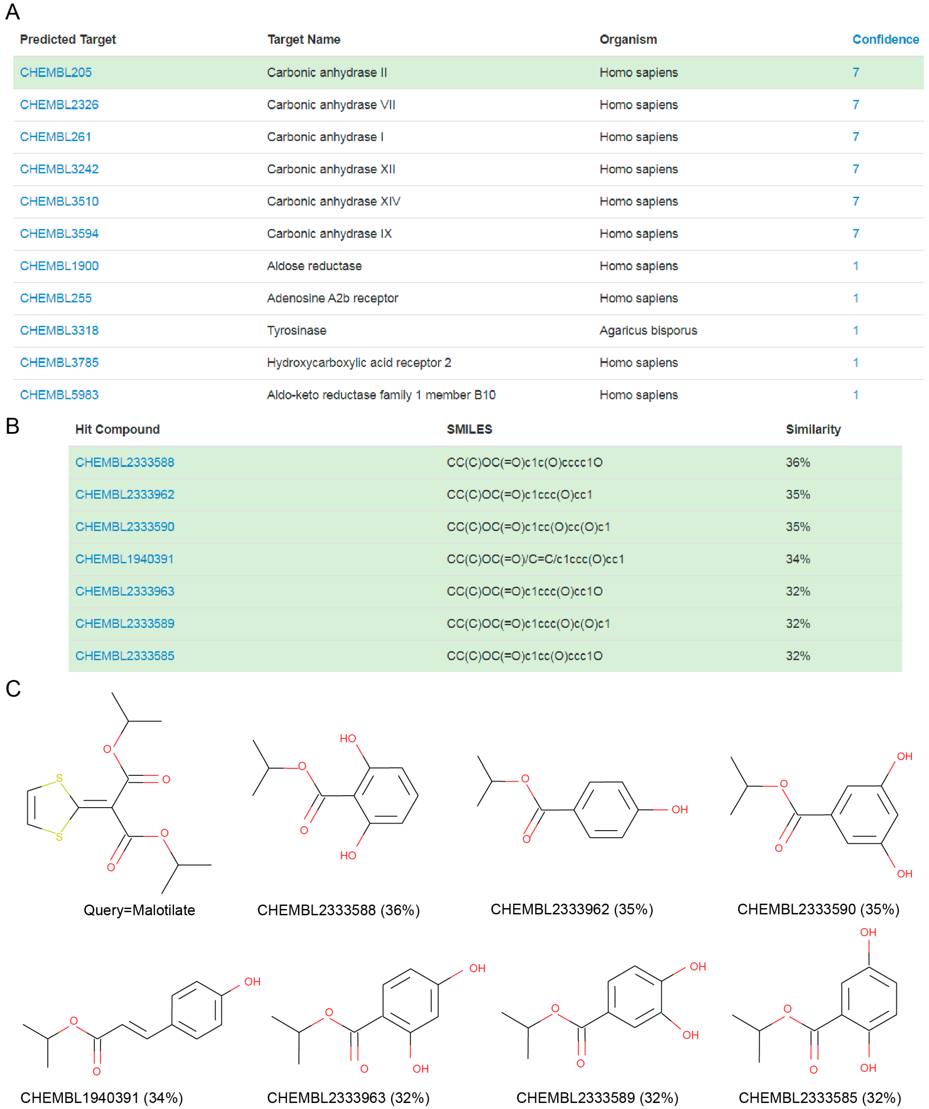 Biomolecules 10 01570 g003 Biomolecules 10 01570 g003