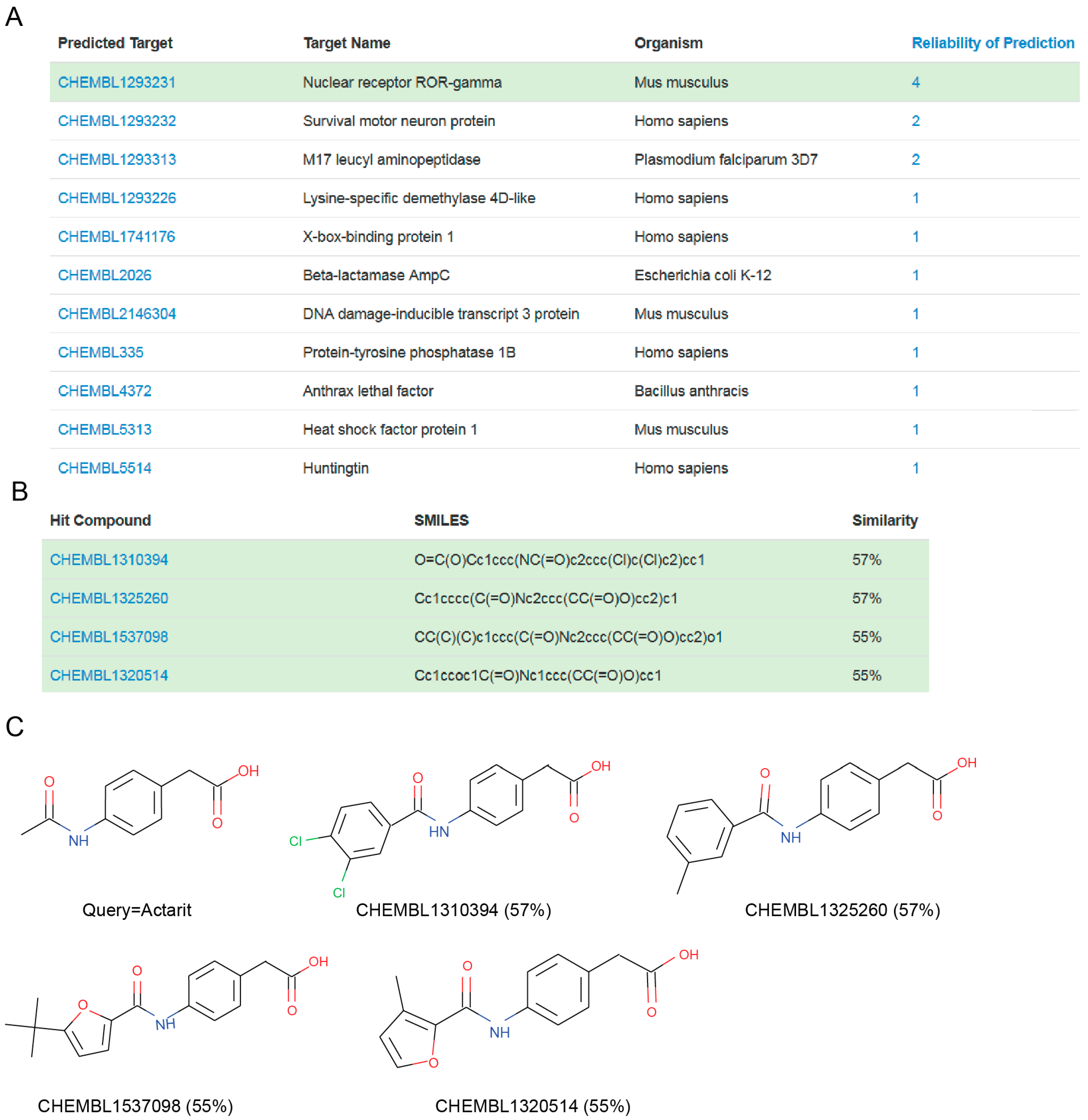 Biomolecules 10 01570 g005 Biomolecules 10 01570 g005