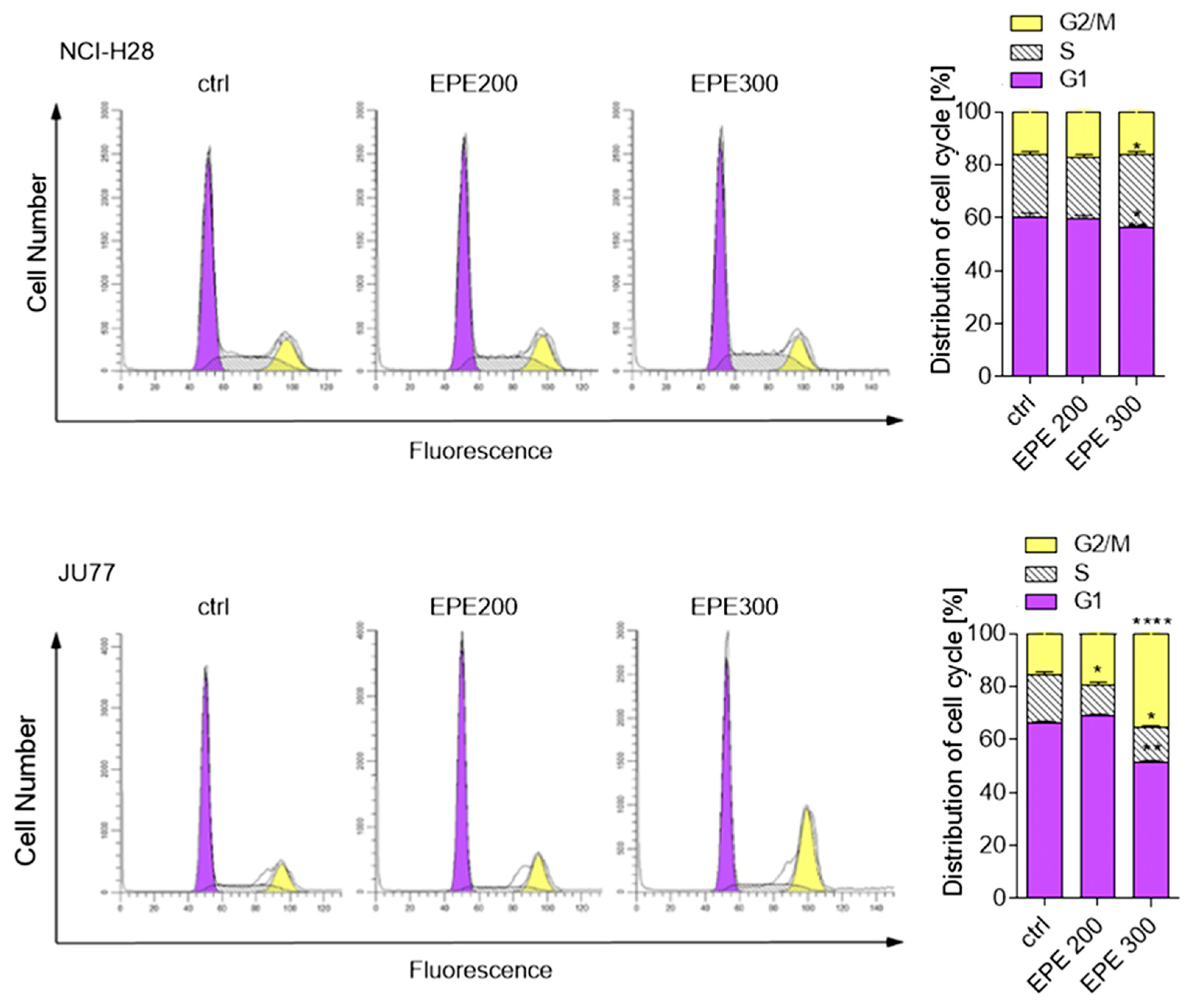 Biomolecules 10 01574 g003 Biomolecules 10 01574 g003