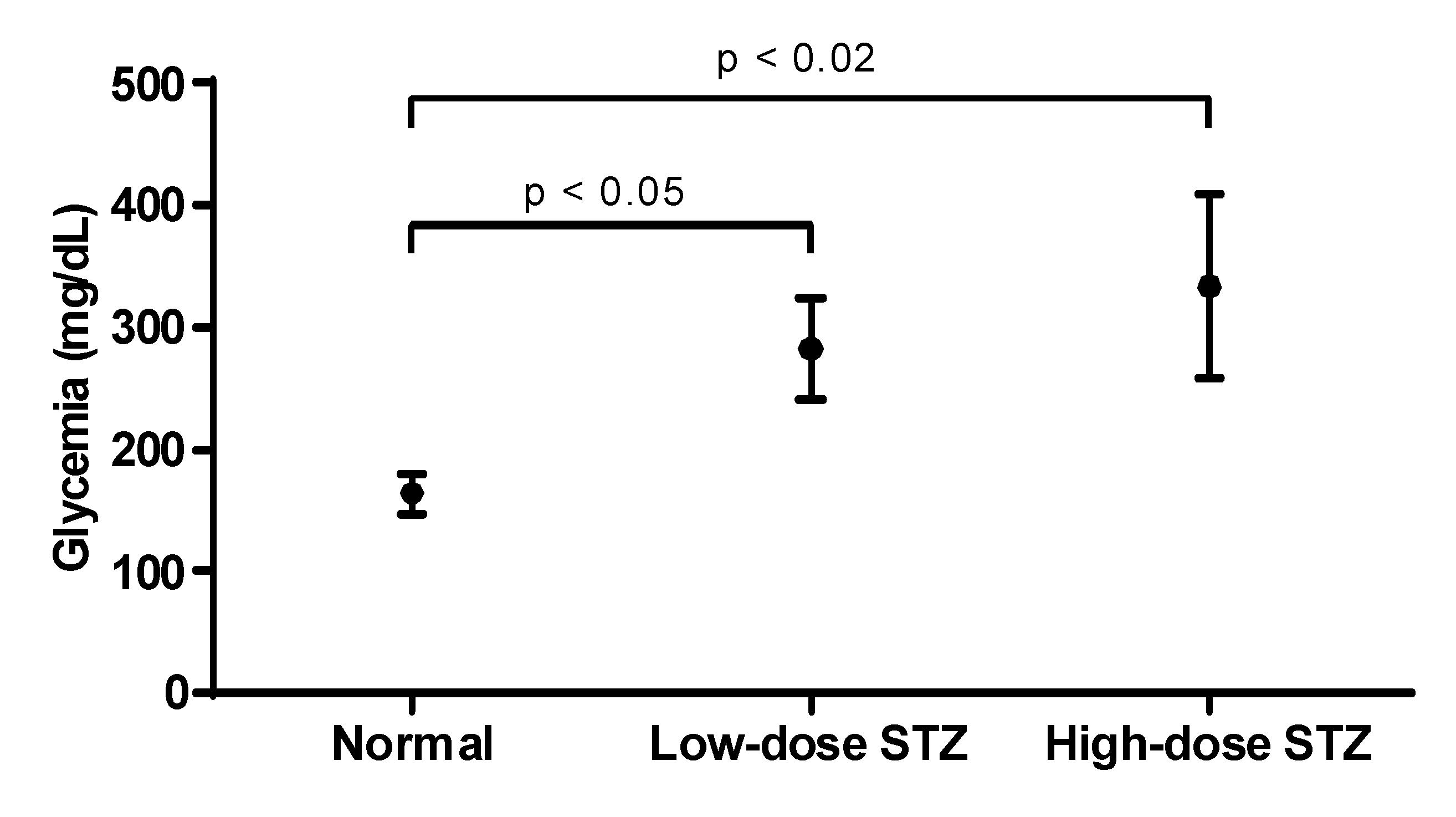 Biomolecules 10 01583 g001