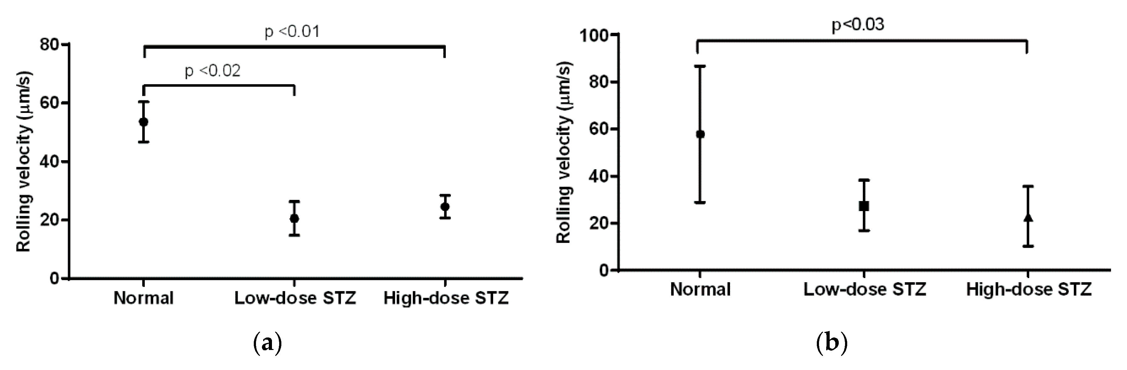 Biomolecules 10 01583 g005