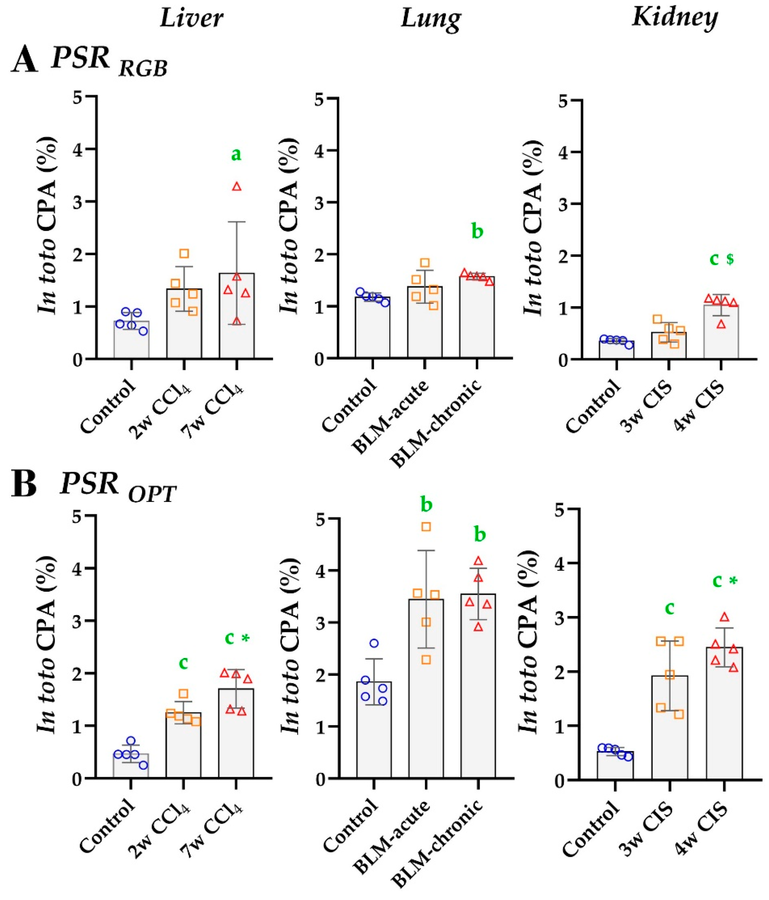Biomolecules 10 01585 g005 Biomolecules 10 01585 g005