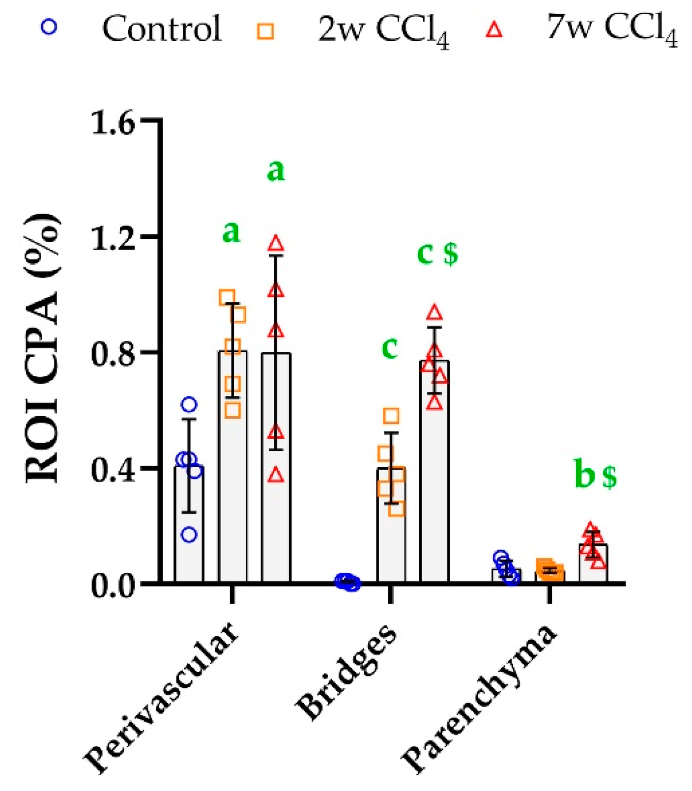 Biomolecules 10 01585 g006 Biomolecules 10 01585 g006