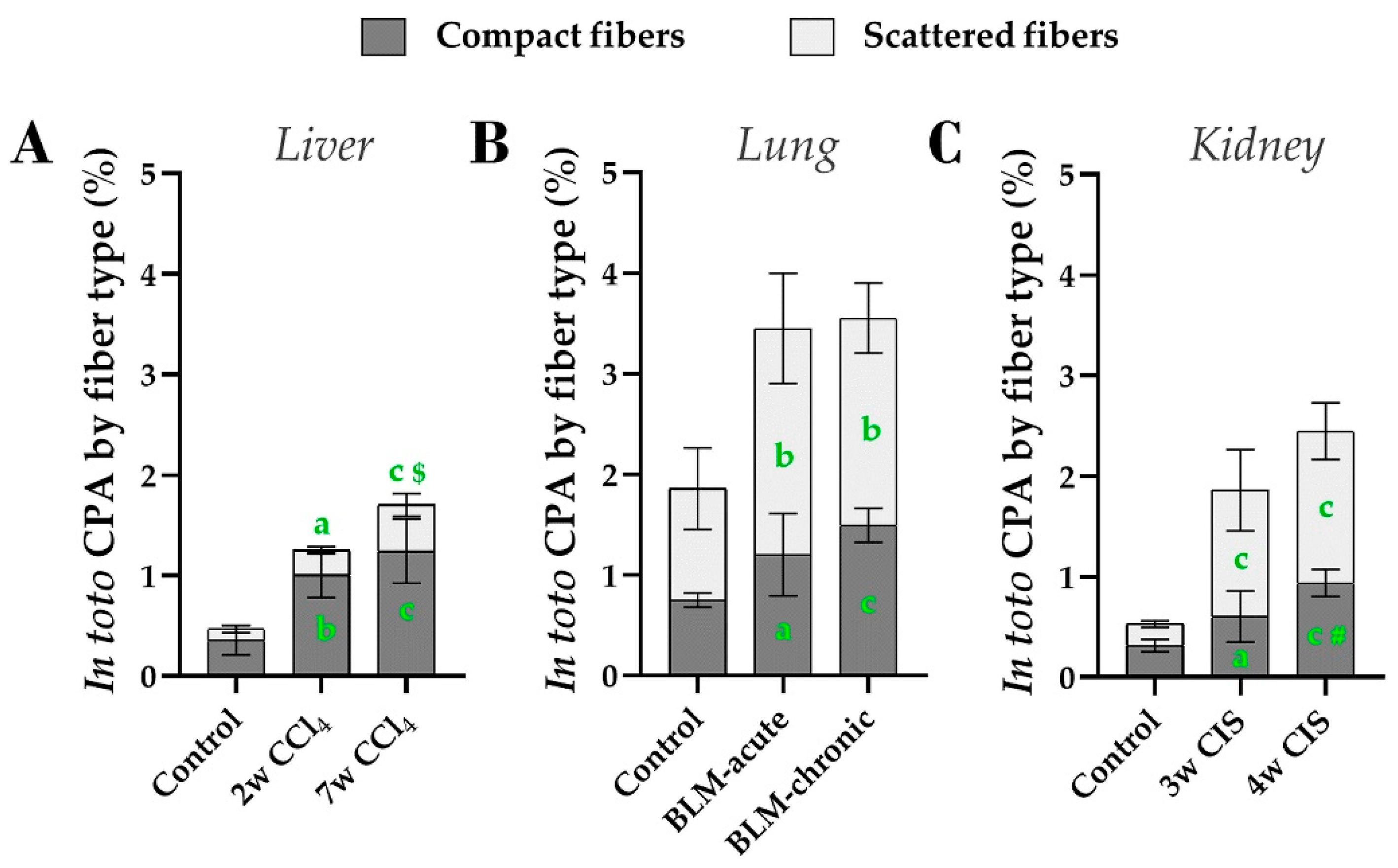 Biomolecules 10 01585 g009 Biomolecules 10 01585 g009