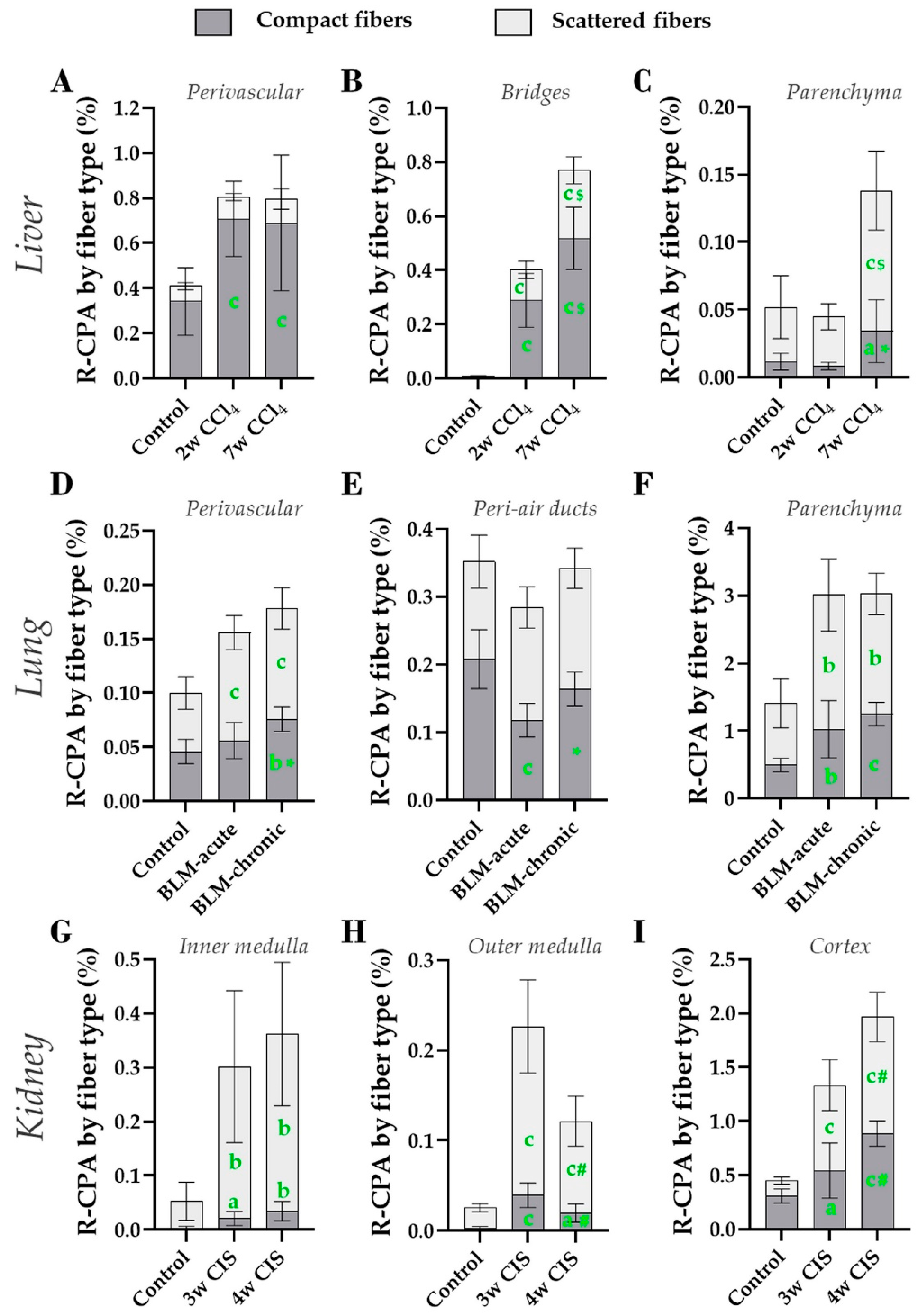 Biomolecules 10 01585 g010 Biomolecules 10 01585 g010