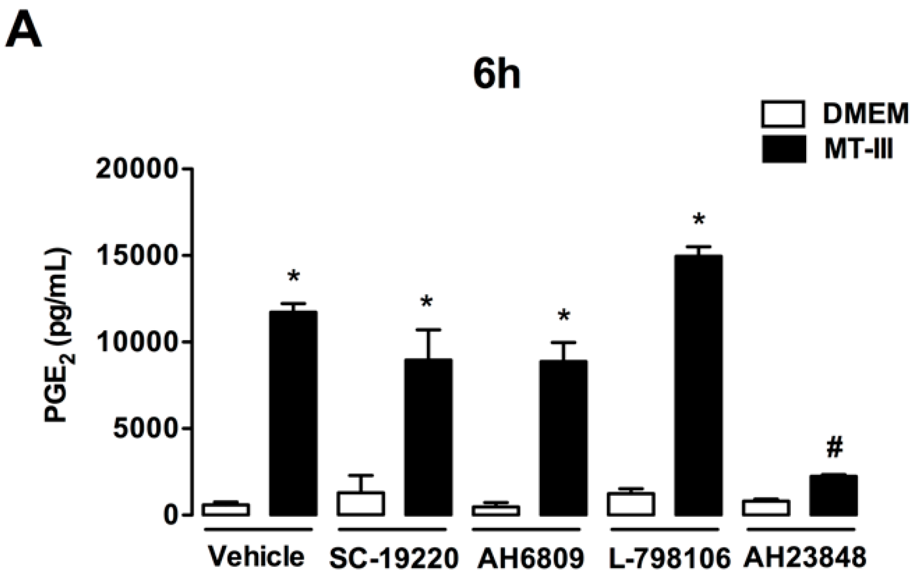 Biomolecules 10 01593 g005a Biomolecules 10 01593 g005a