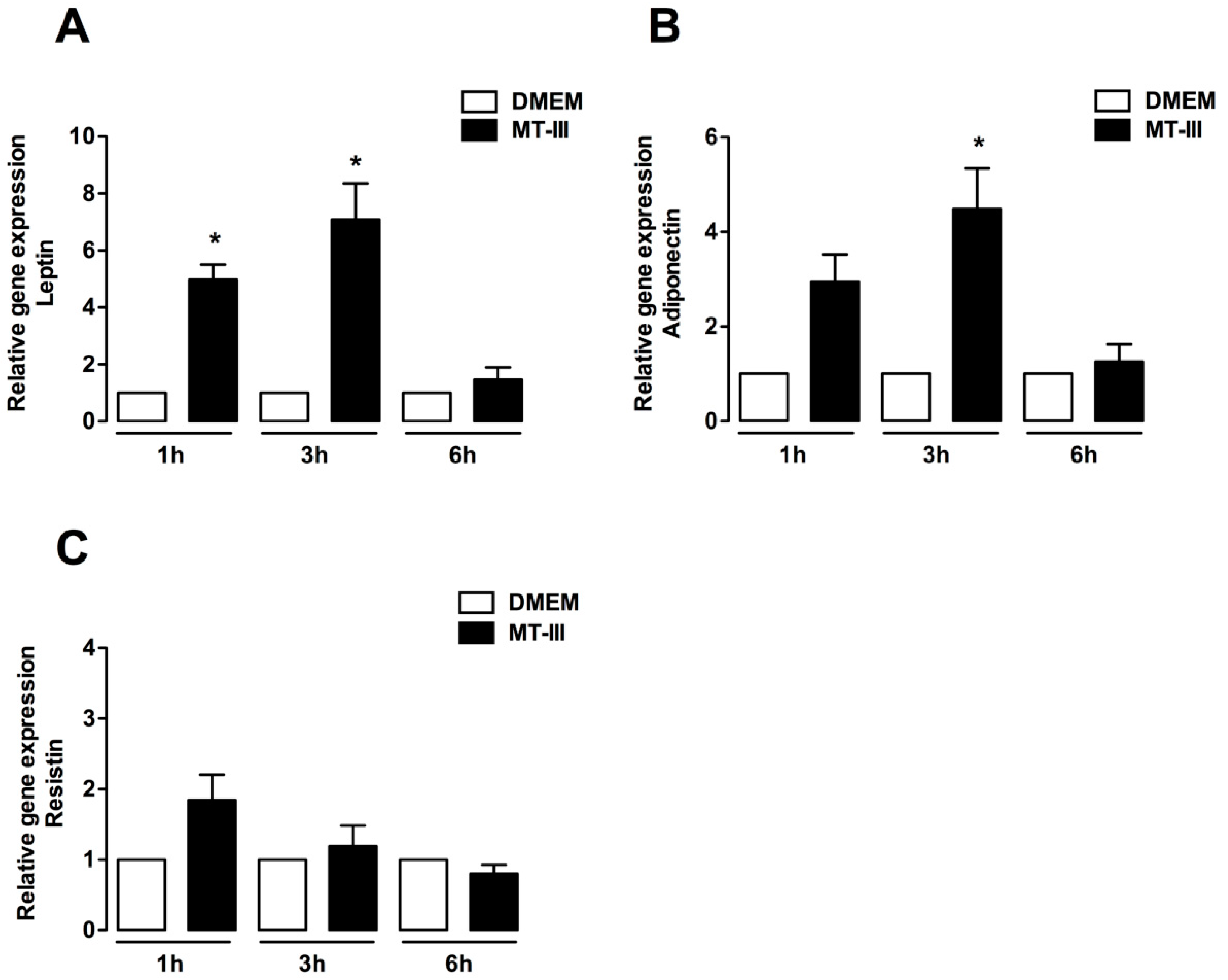 Biomolecules 10 01593 g008 Biomolecules 10 01593 g008