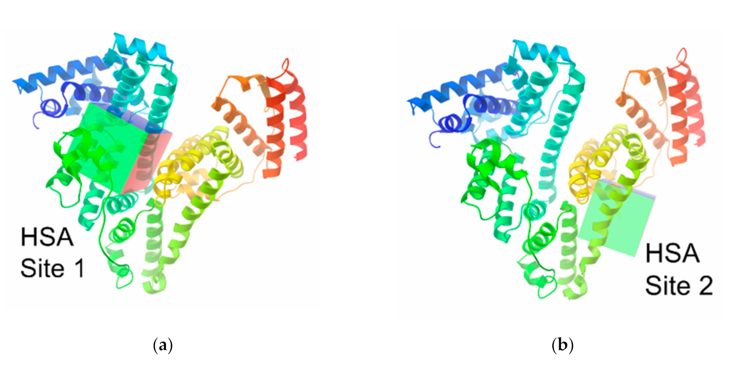 Biomolecules 10 01602 g001a Biomolecules 10 01602 g001a