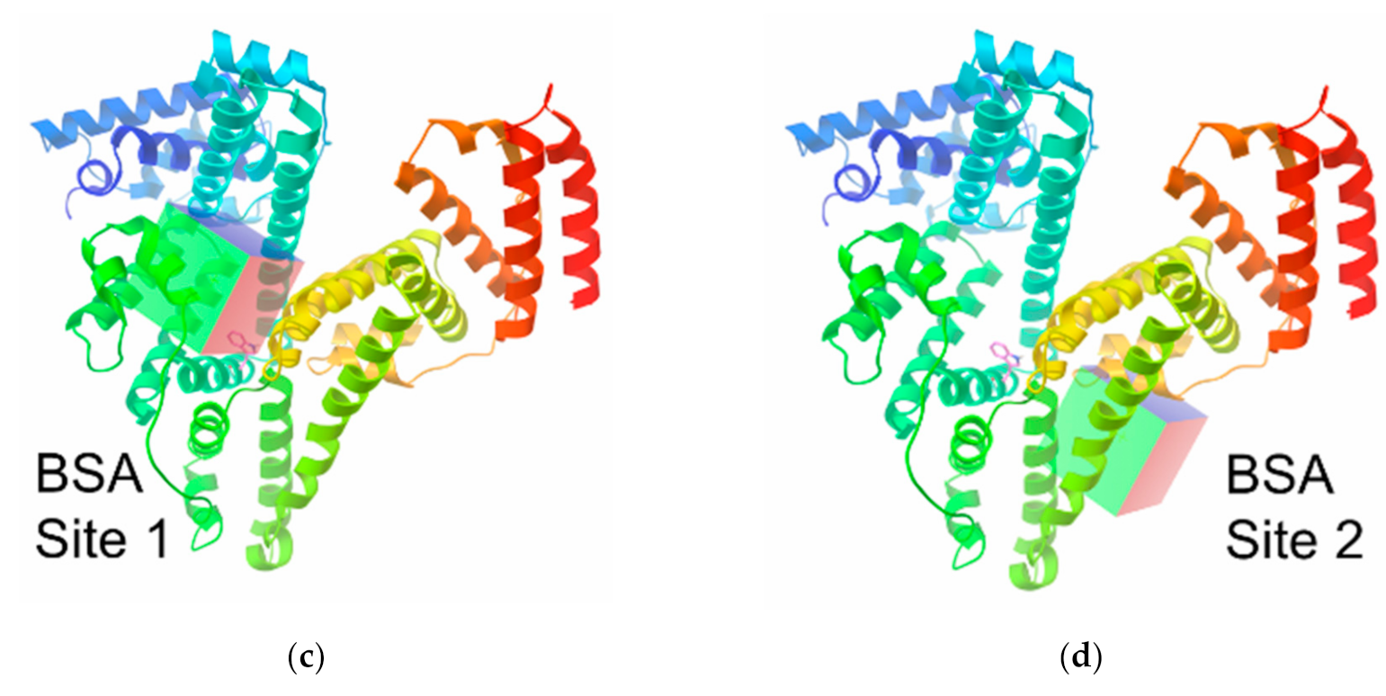 Biomolecules 10 01602 g001b Biomolecules 10 01602 g001b