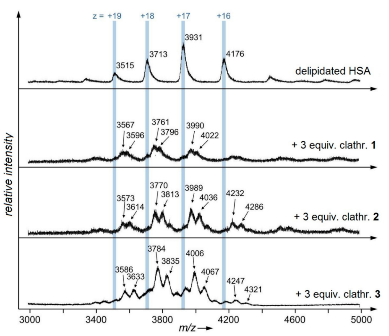 Biomolecules 10 01602 g003 Biomolecules 10 01602 g003
