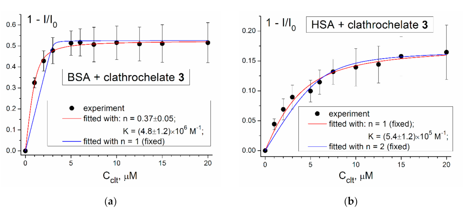 Biomolecules 10 01602 g004 Biomolecules 10 01602 g004