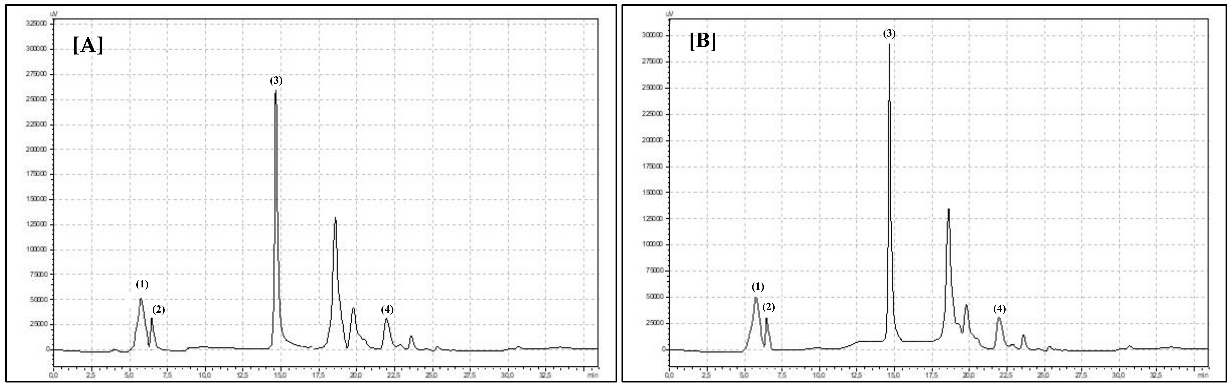 Biomolecules 10 01603 g001 Biomolecules 10 01603 g001