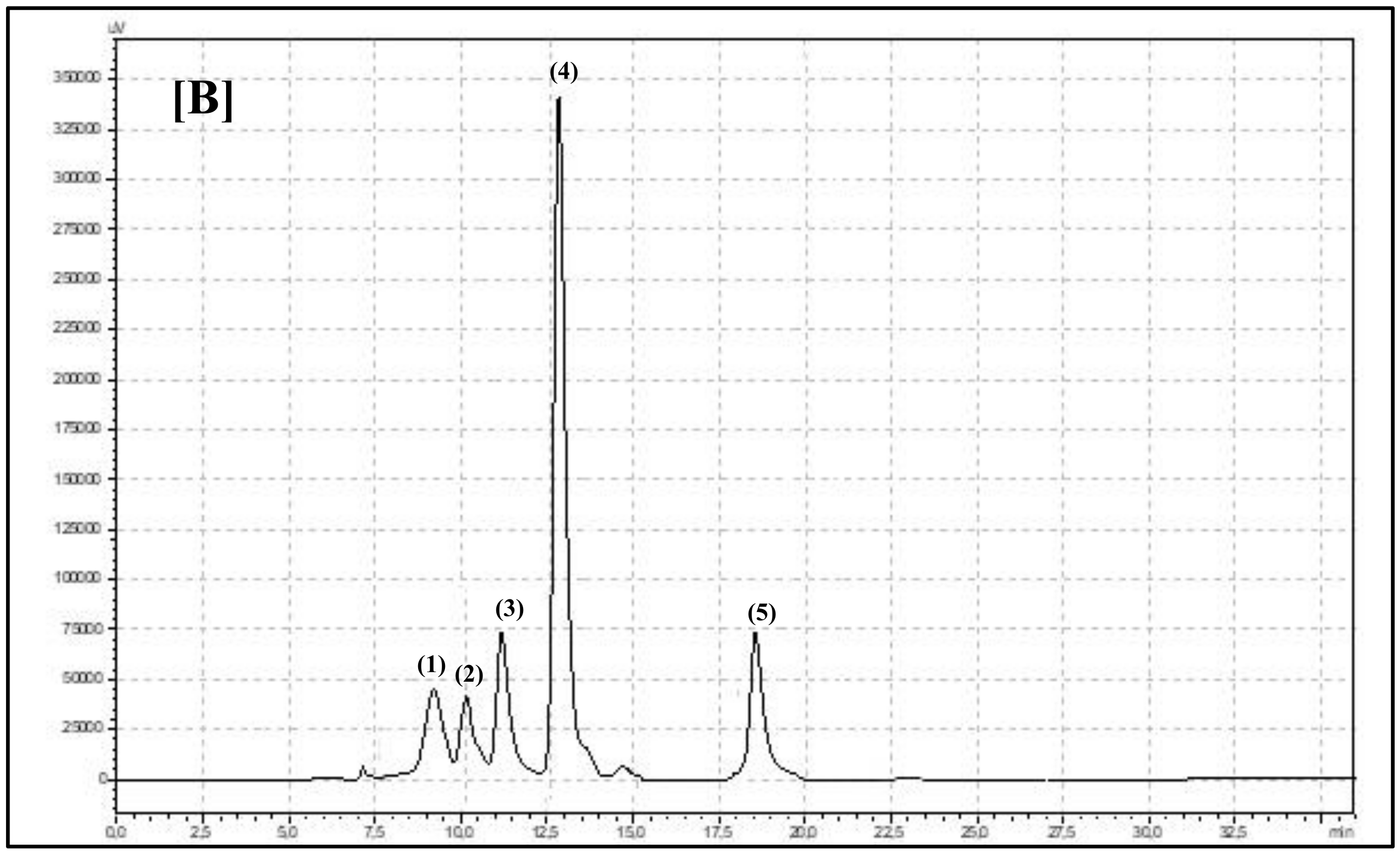 Biomolecules 10 01603 g003 Biomolecules 10 01603 g003
