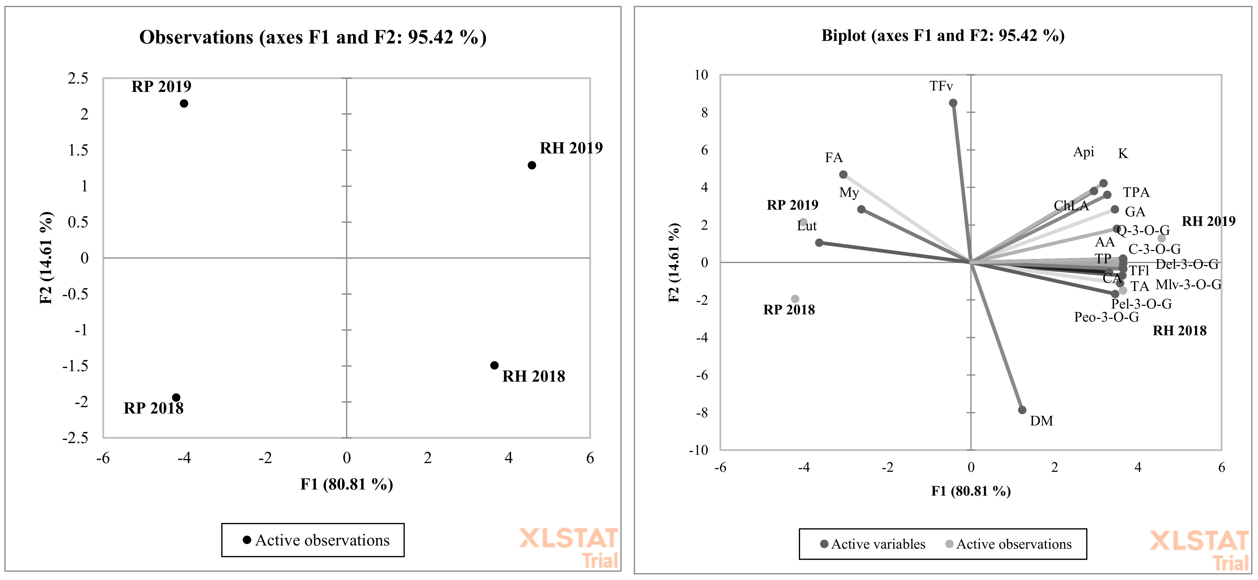 Biomolecules 10 01603 g005 Biomolecules 10 01603 g005