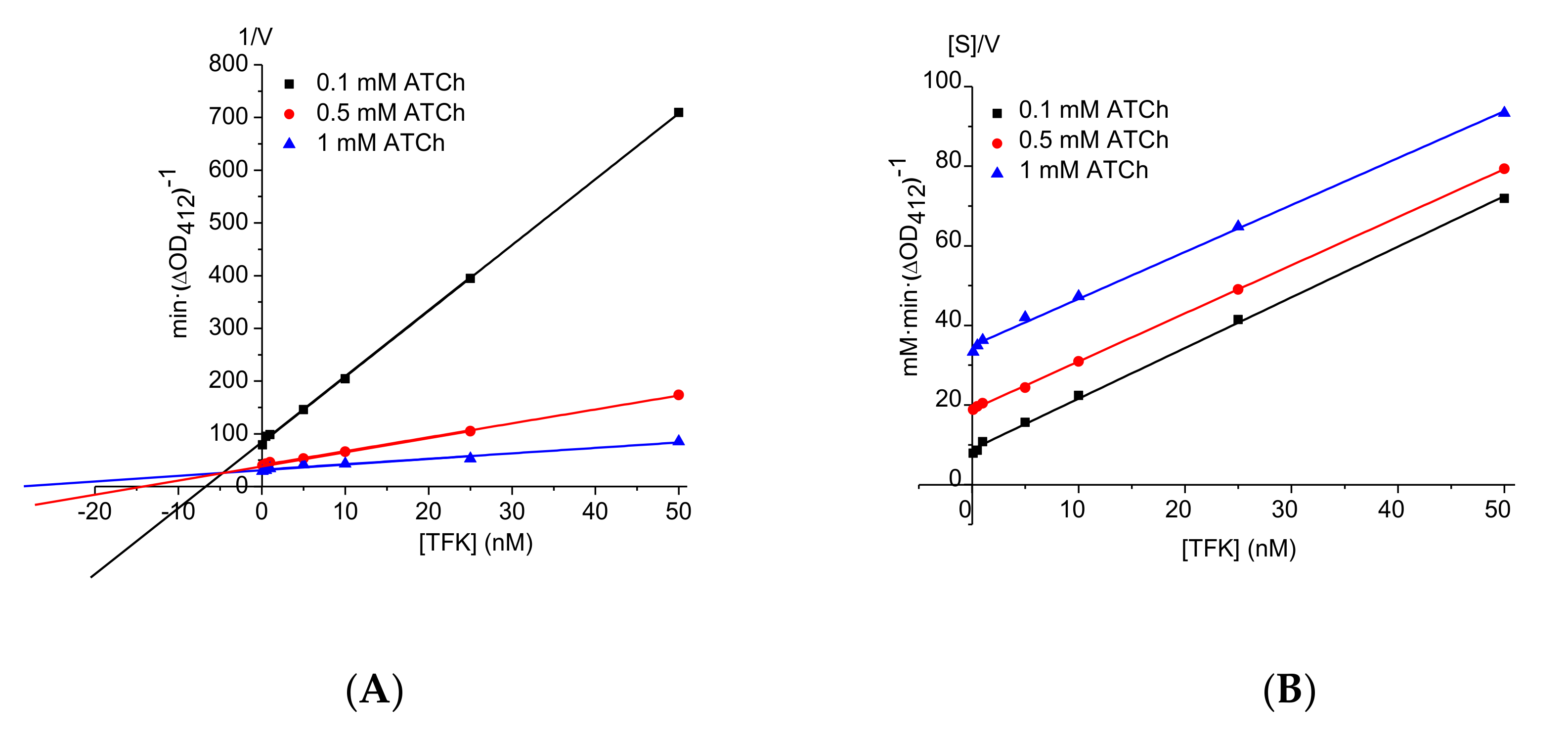 Biomolecules 10 01608 g003 Biomolecules 10 01608 g003