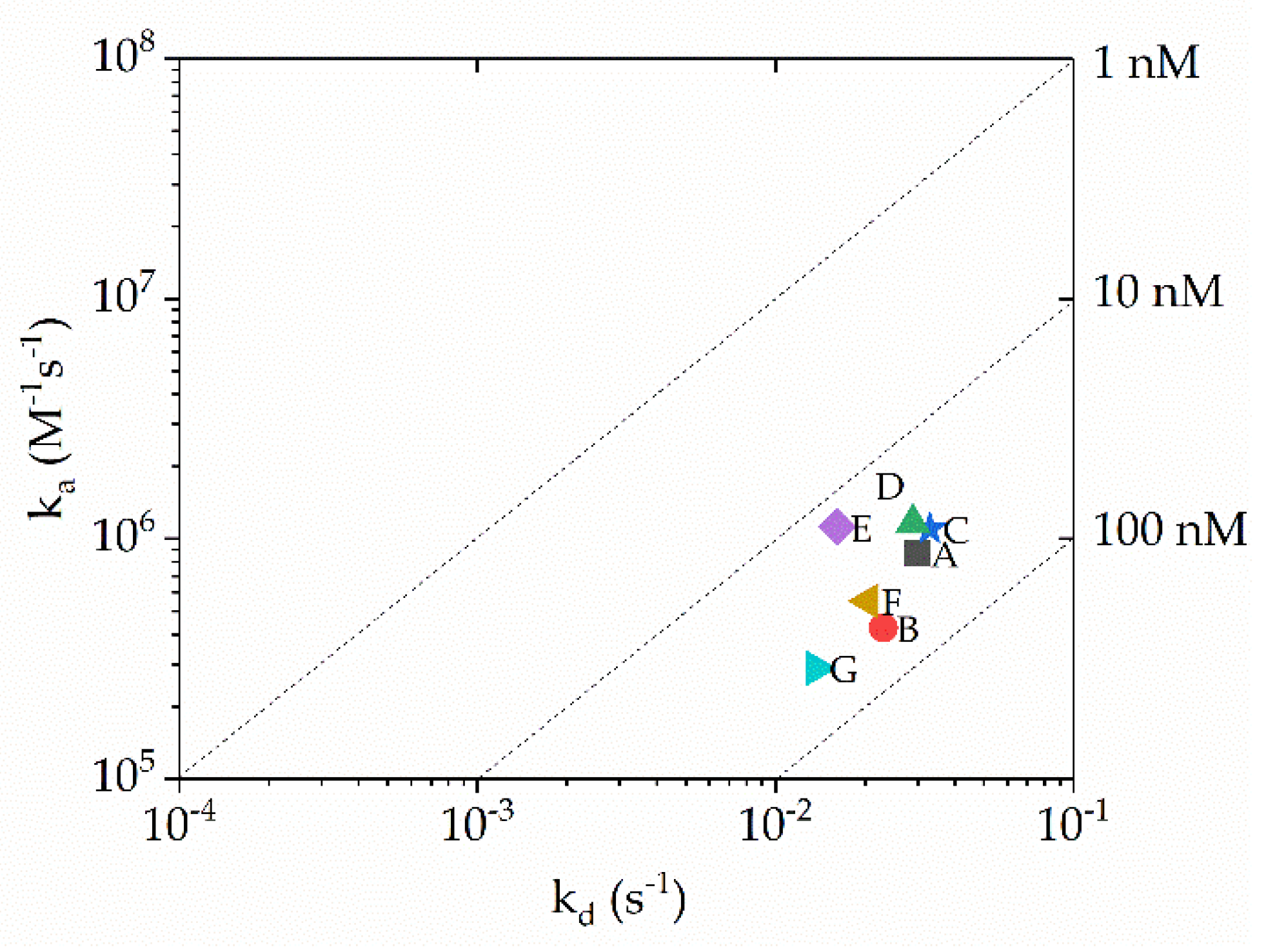 Biomolecules 10 01610 g002