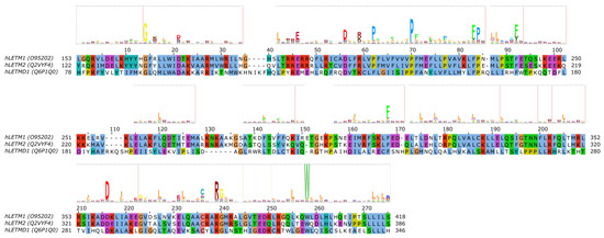 Biomolecules 10 01611 g004 550