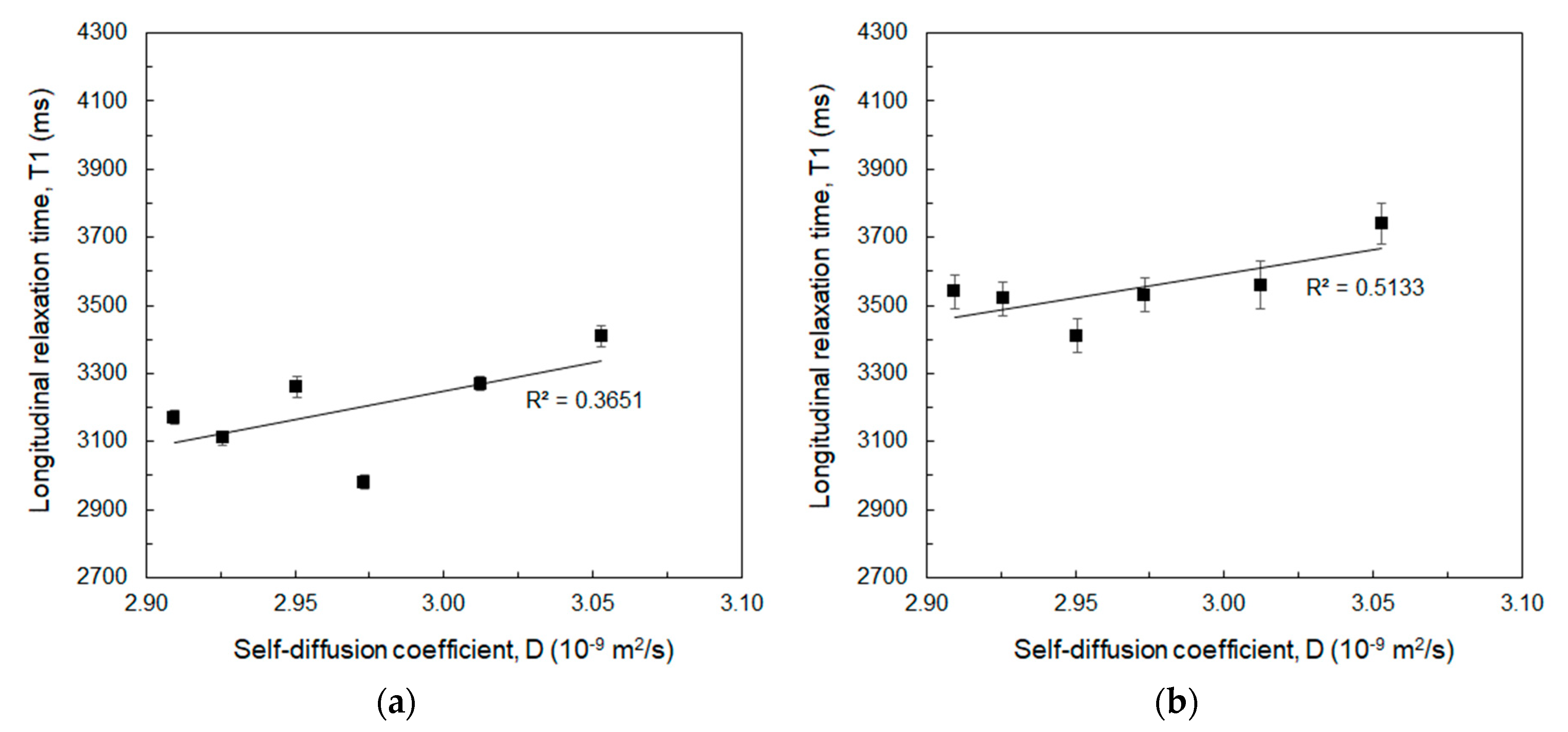 Biomolecules 10 01612 g002 Biomolecules 10 01612 g002