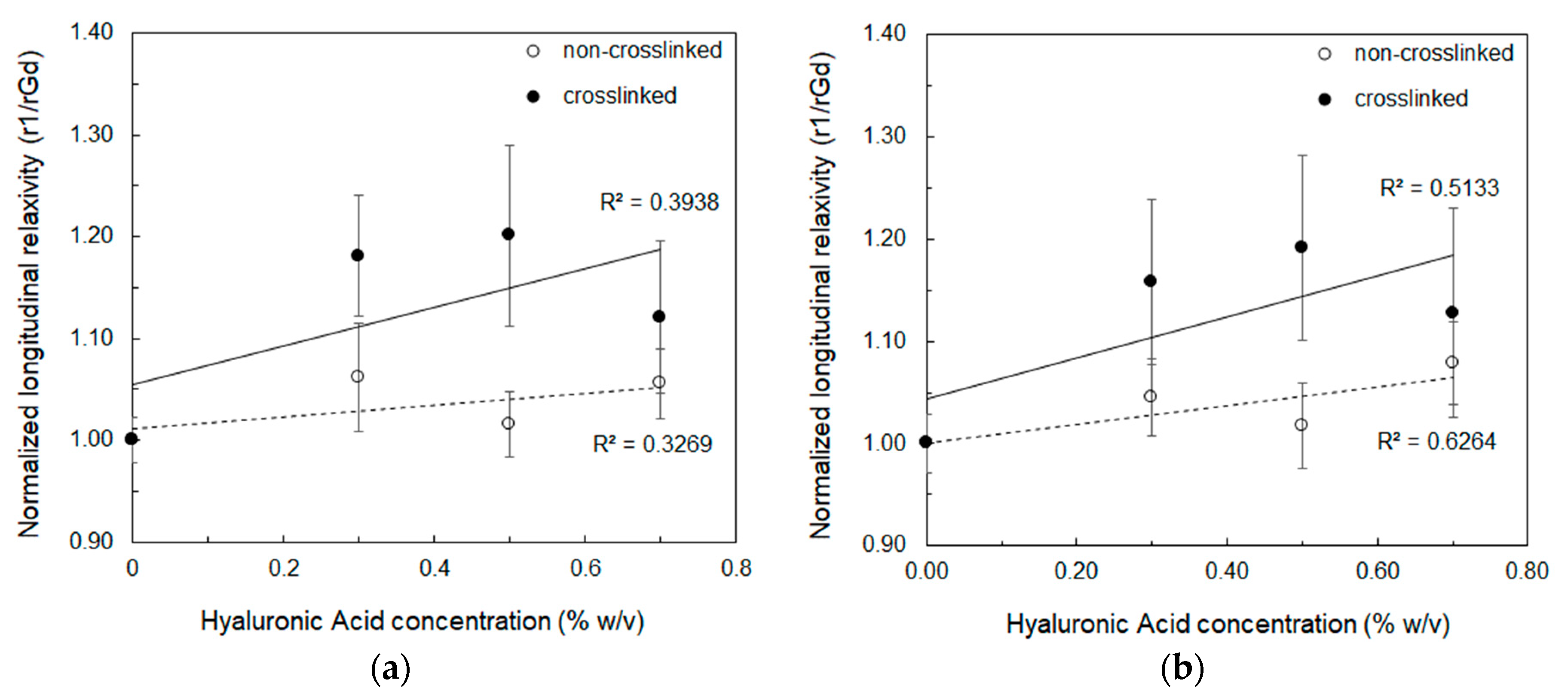 Biomolecules 10 01612 g003 Biomolecules 10 01612 g003