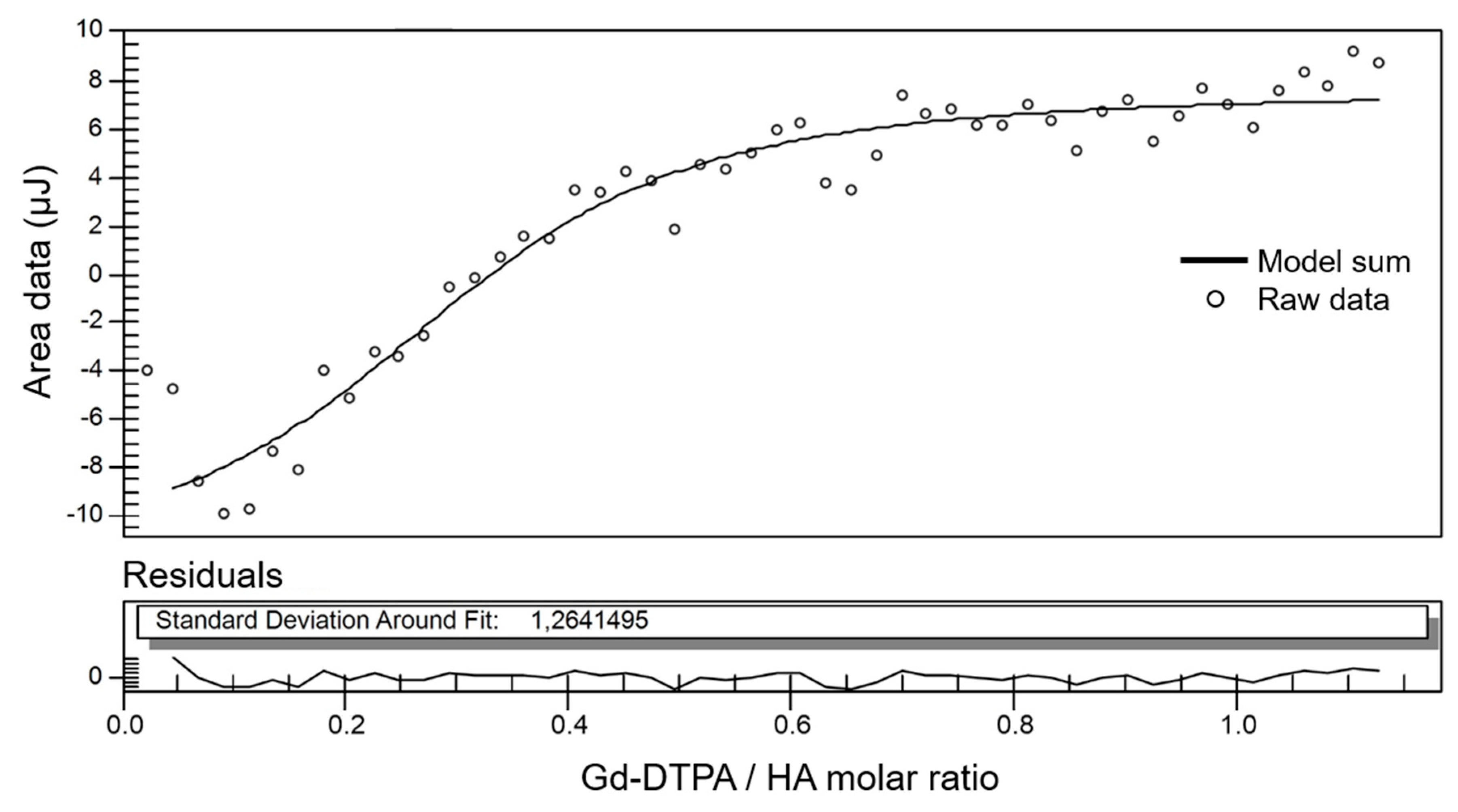 Biomolecules 10 01612 g005 Biomolecules 10 01612 g005
