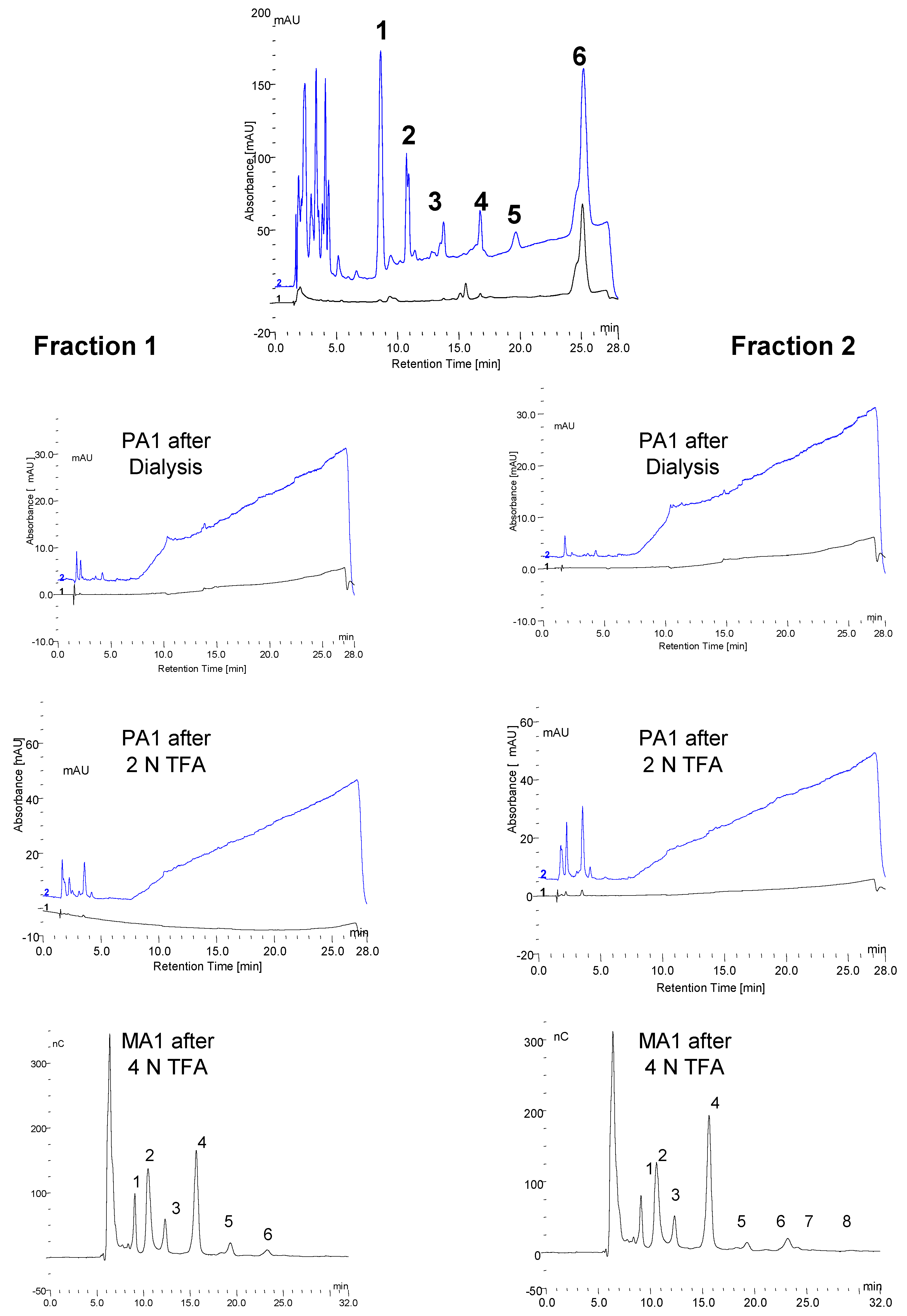 Biomolecules 10 01613 g006 Biomolecules 10 01613 g006