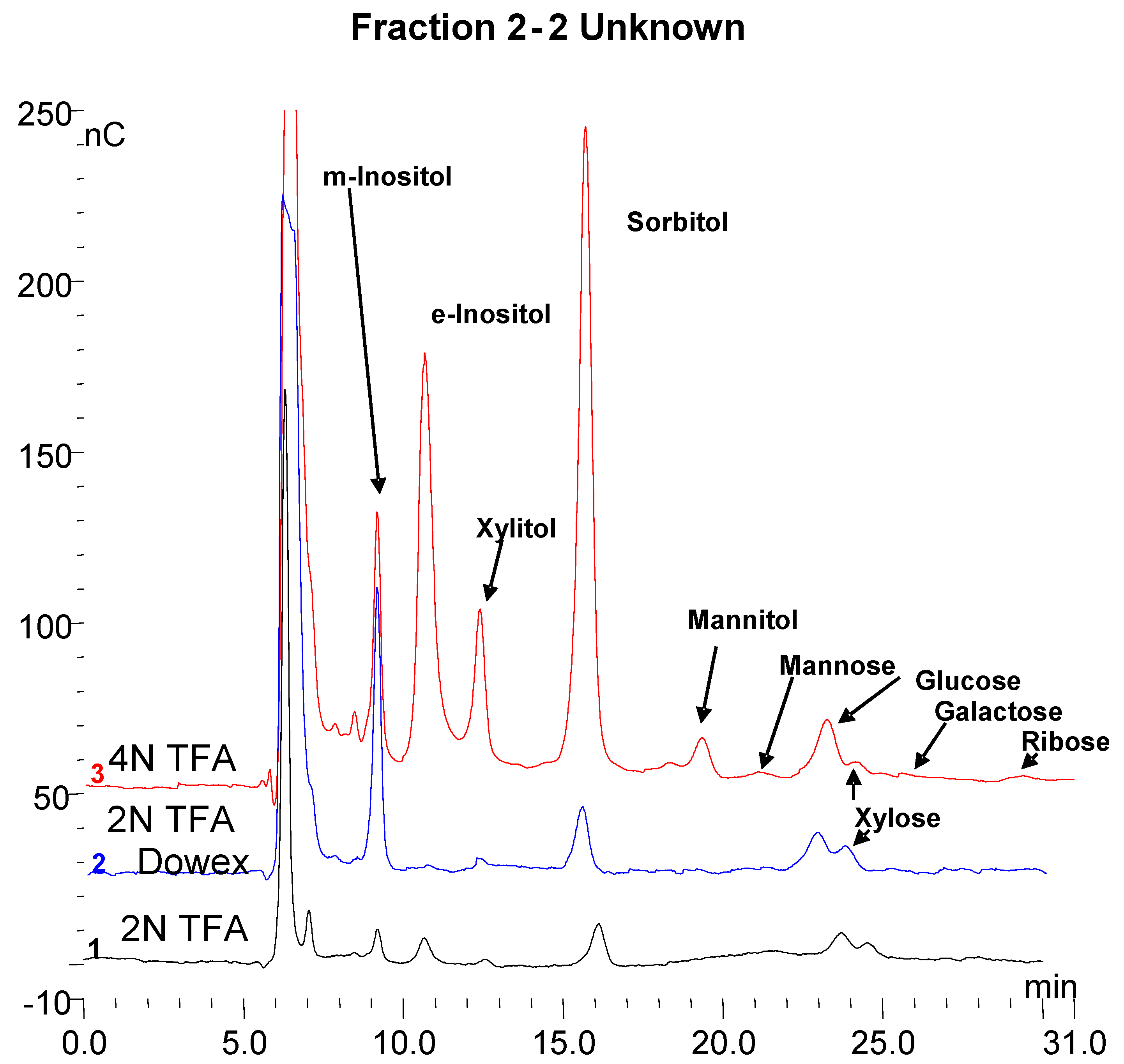 Biomolecules 10 01613 g008 Biomolecules 10 01613 g008